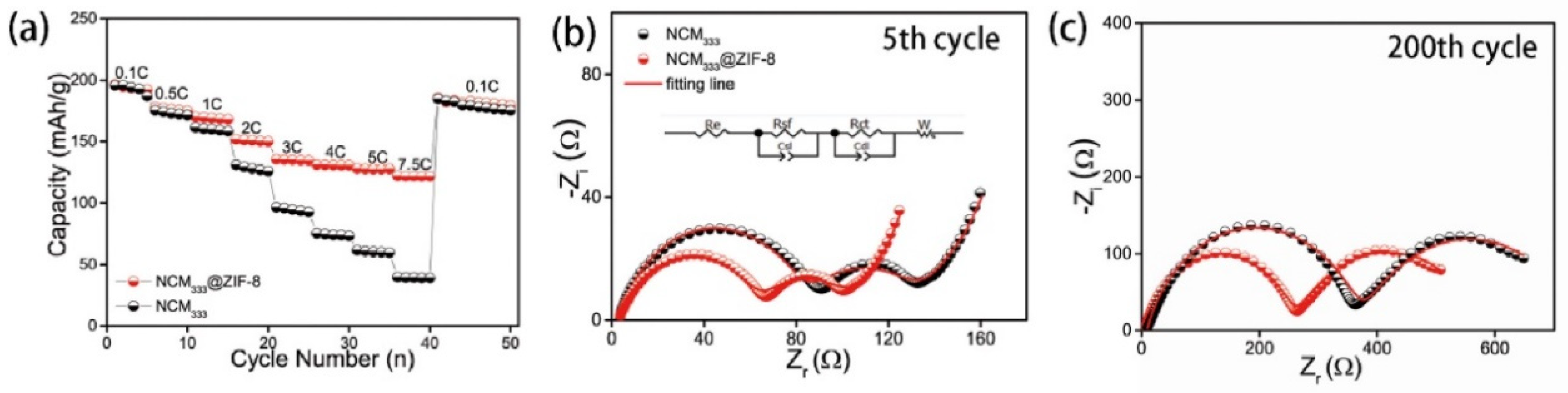 Energies 15 05460 g008