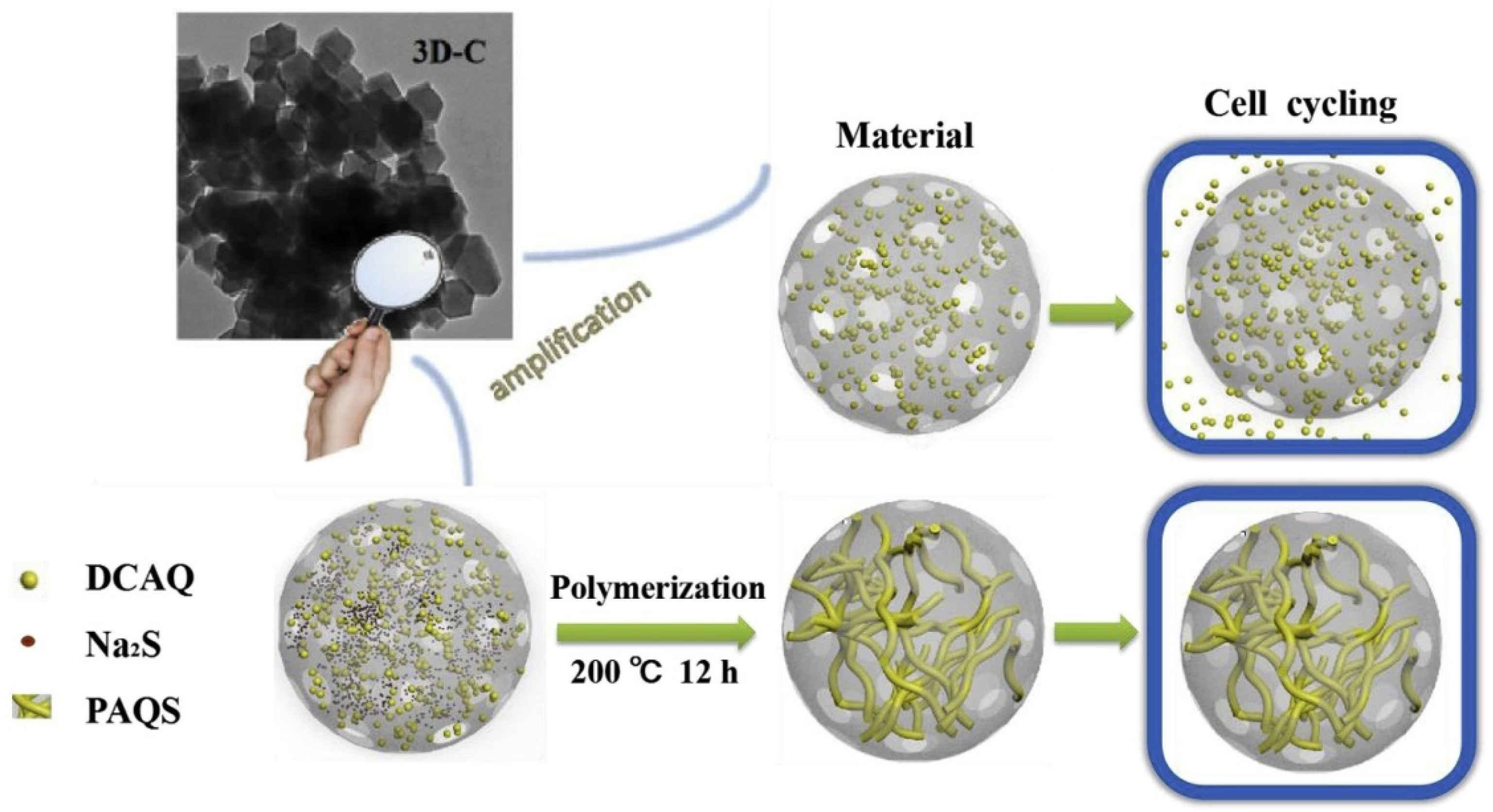 Energies 15 05460 g009