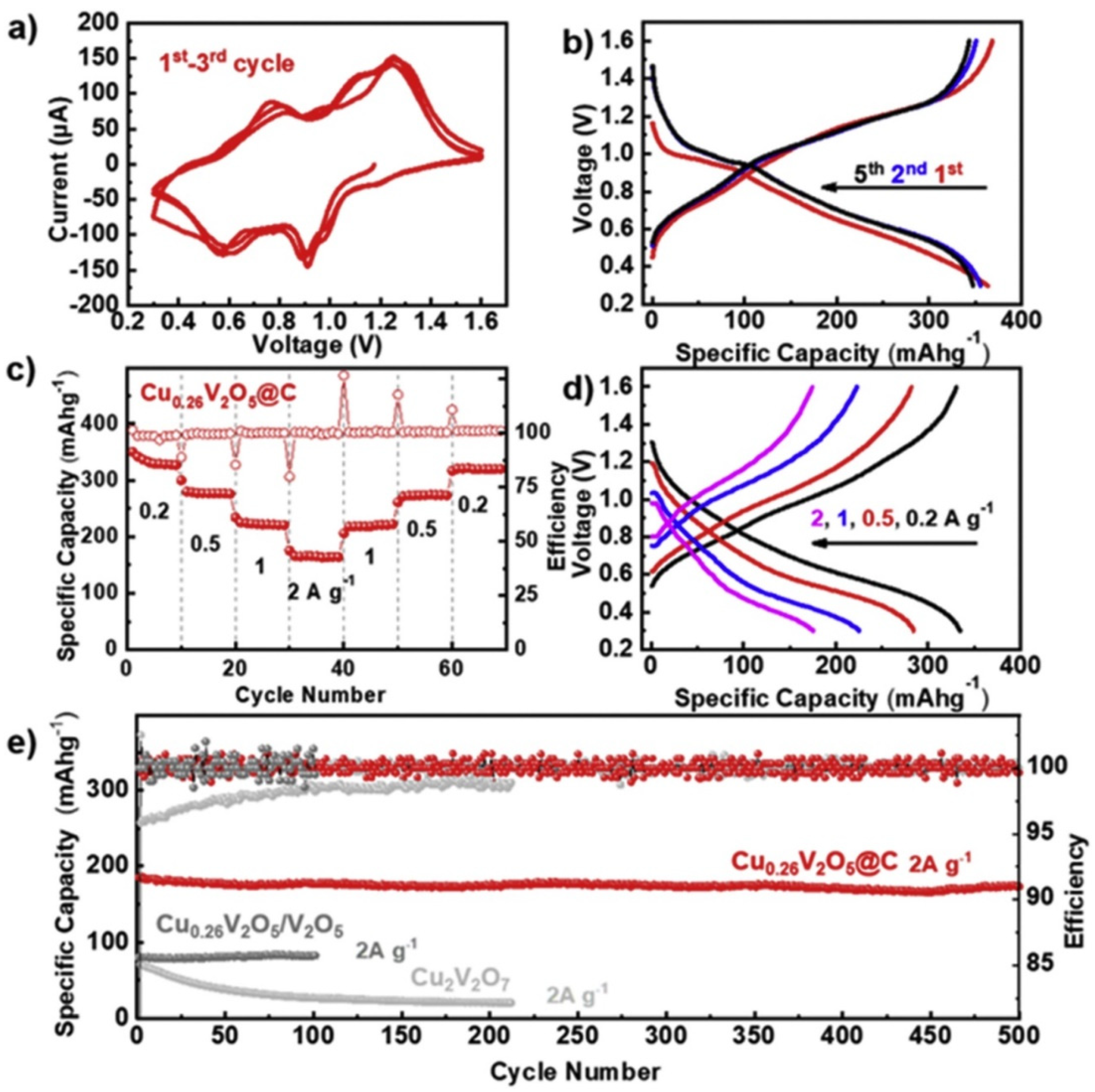 Energies 15 05460 g010