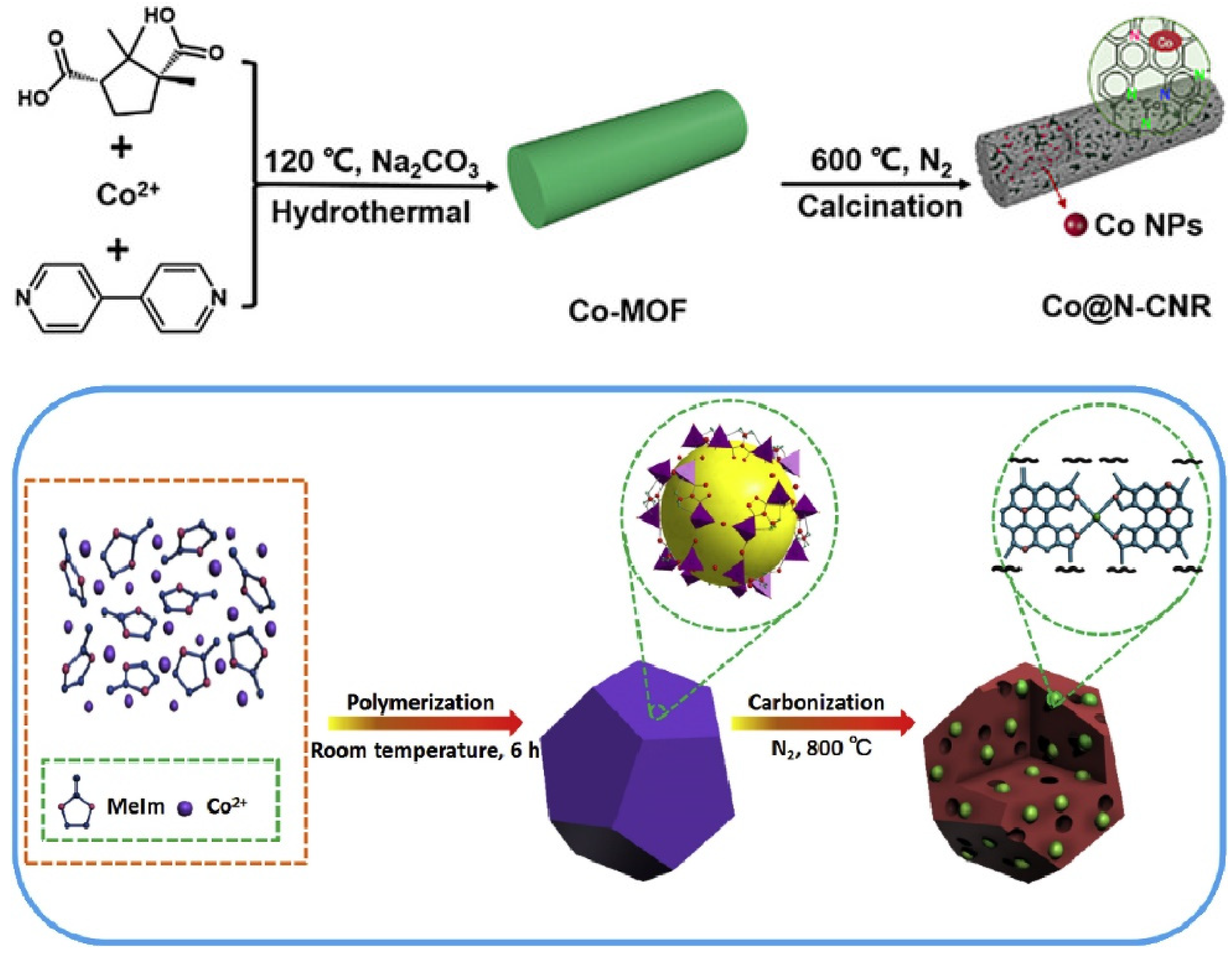 Energies 15 05460 g013