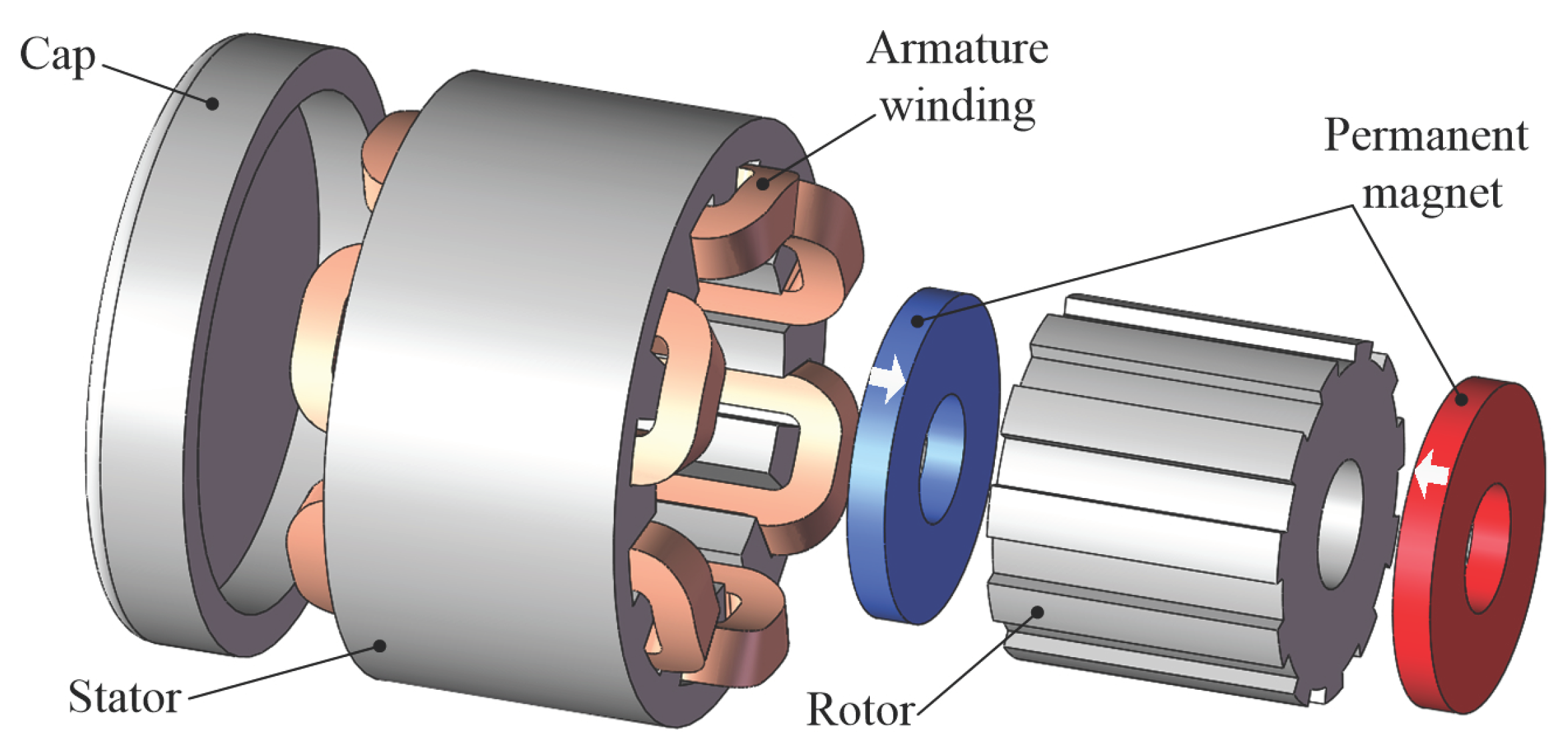 Energies 15 05470 g001