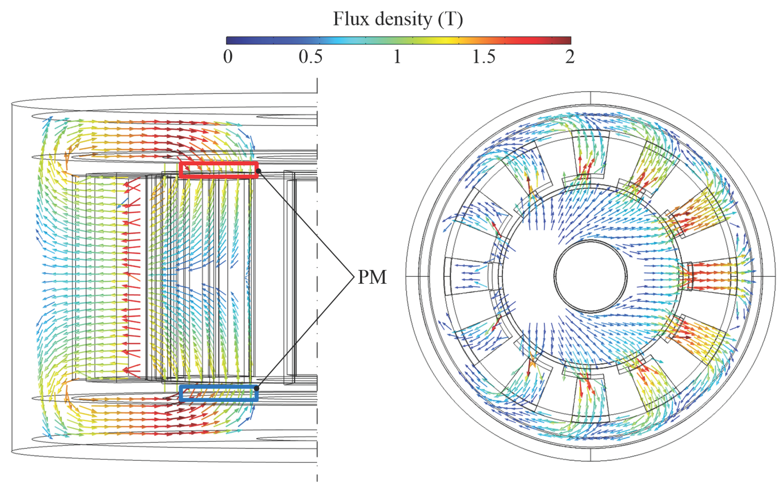 Energies 15 05470 g002