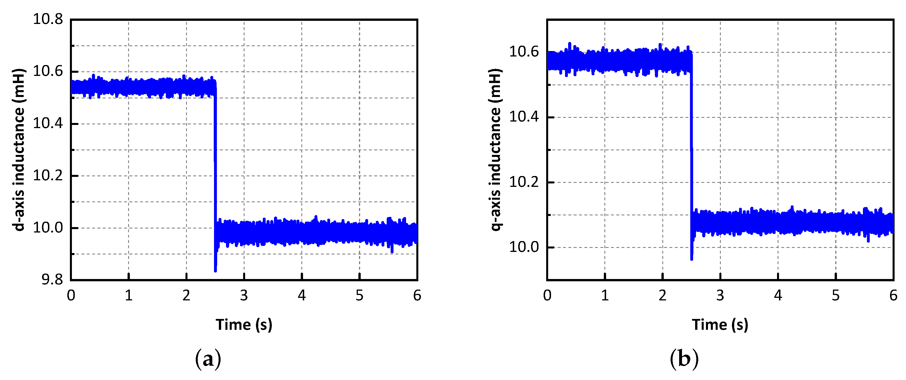 Energies 15 05470 g017