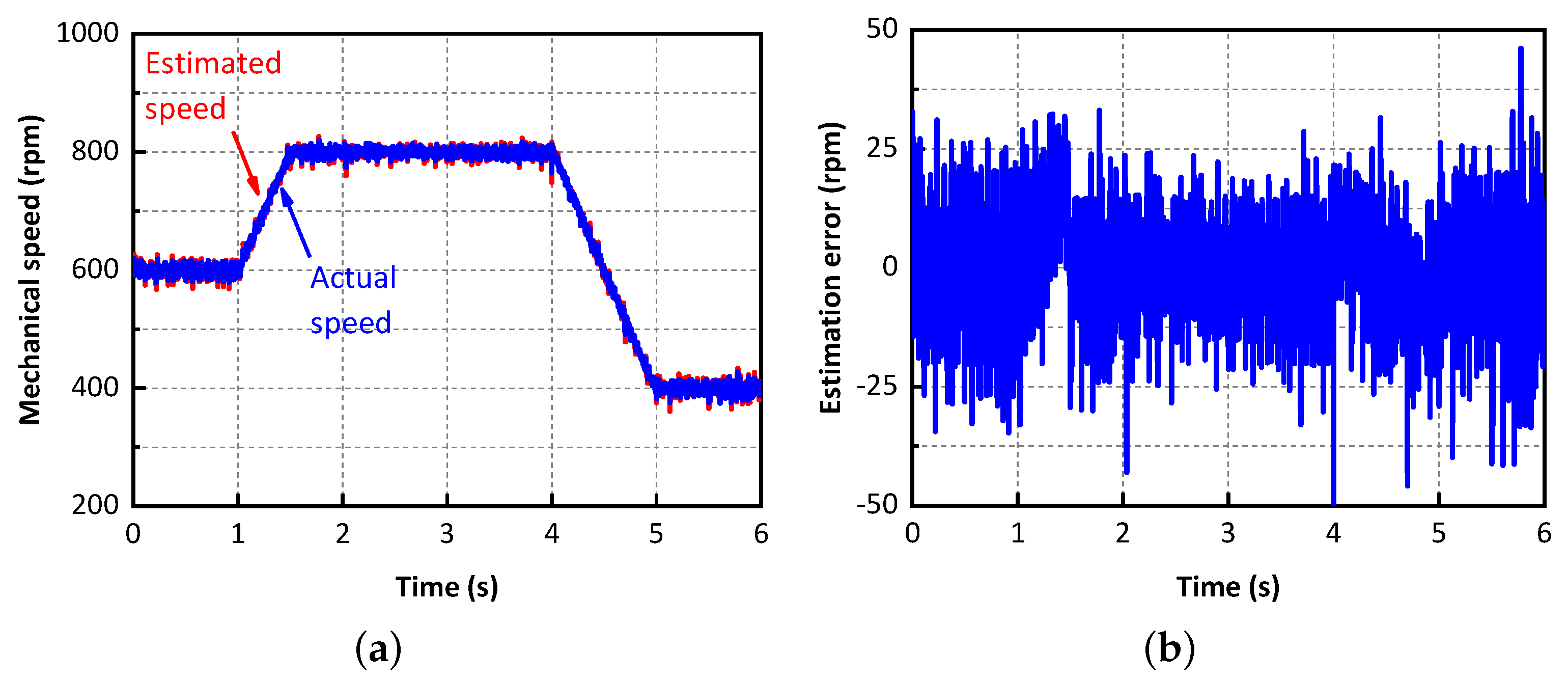 Energies 15 05470 g025