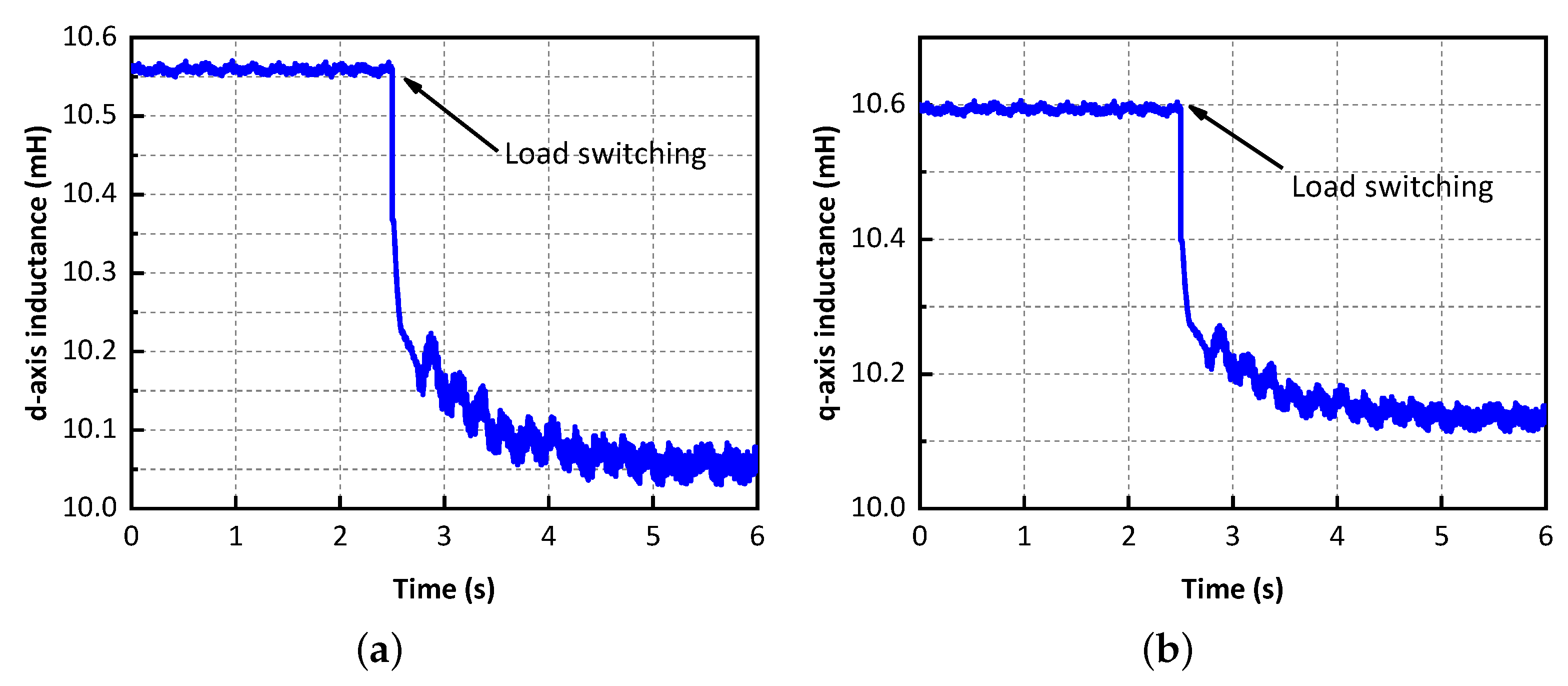Energies 15 05470 g029