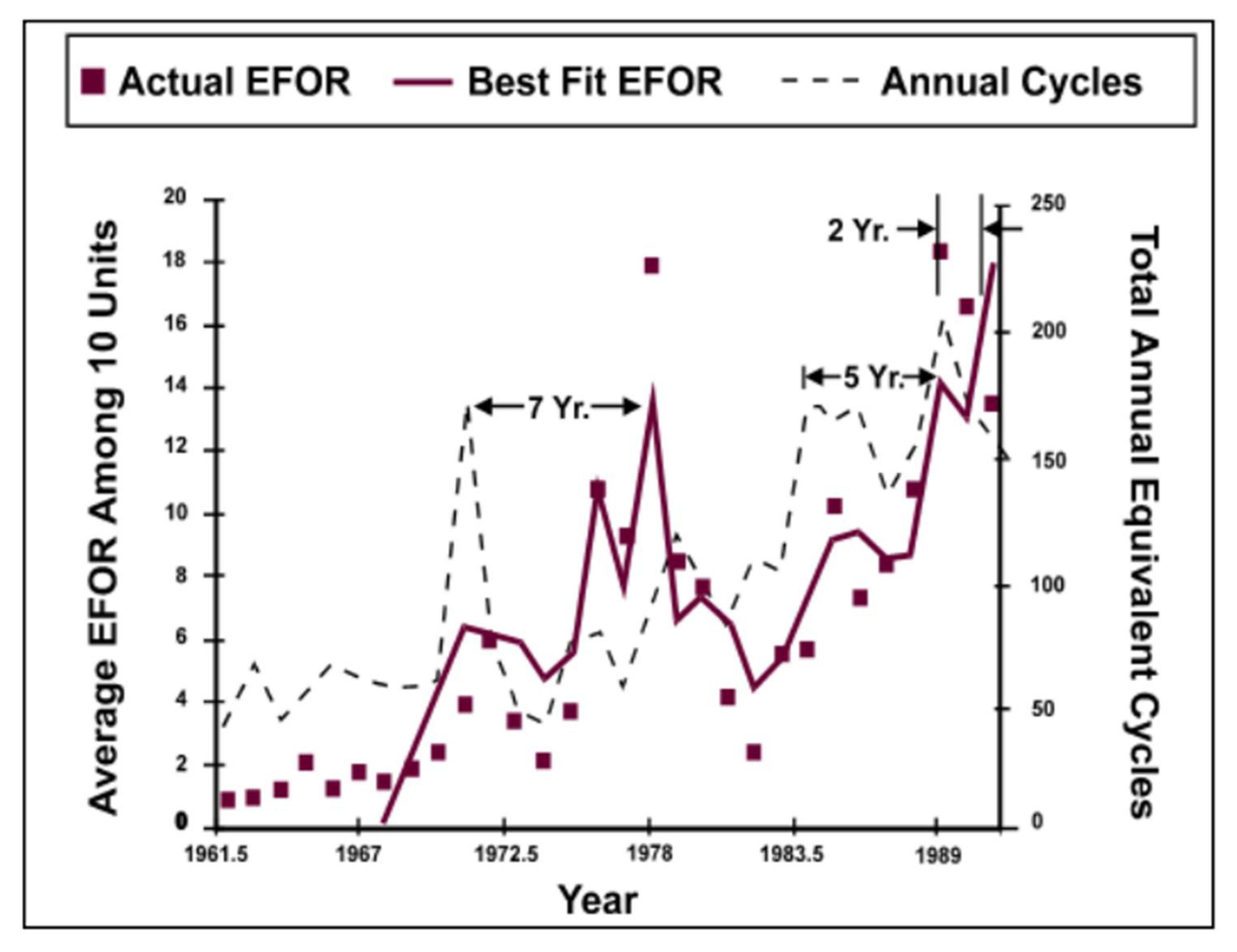 Energies 15 05474 g004