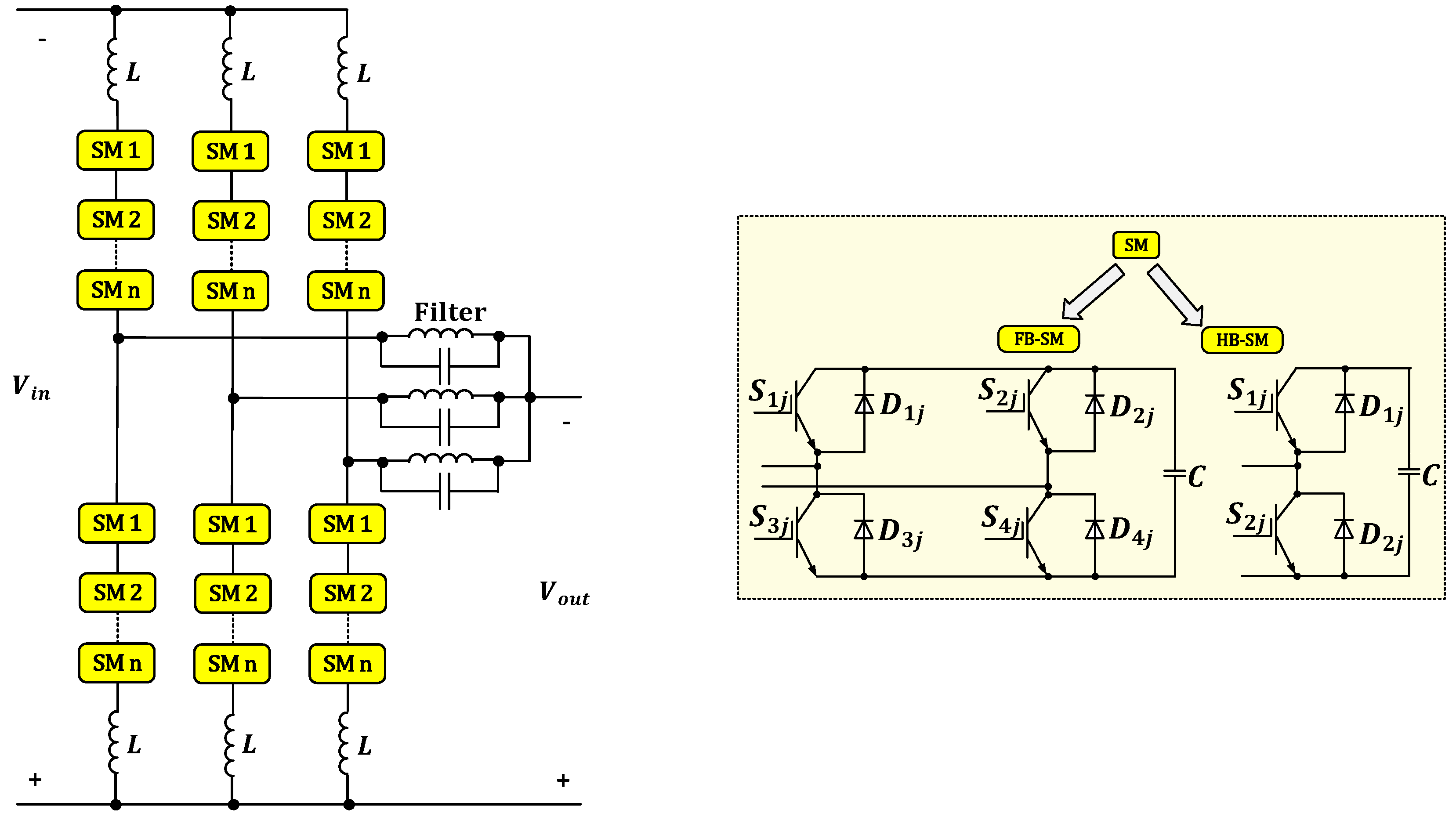 Energies 15 05487 g007