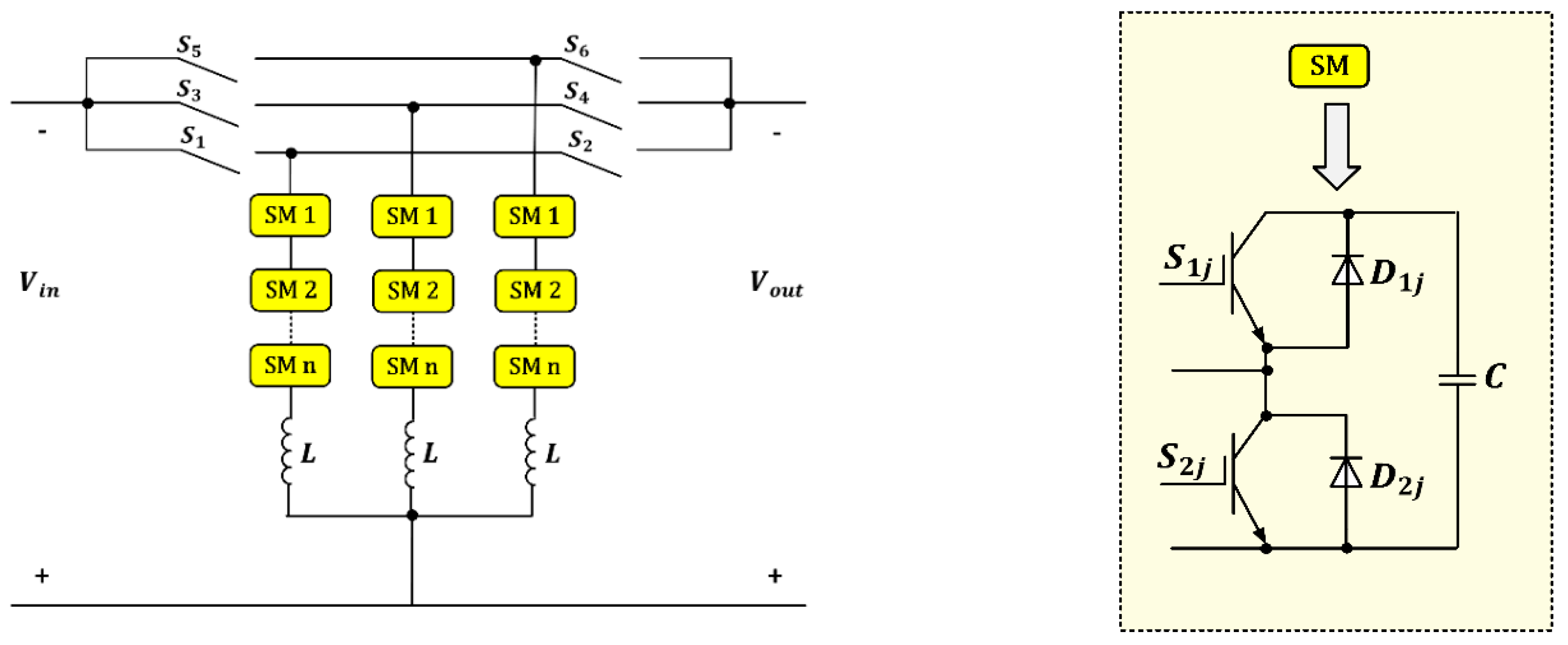 Energies 15 05487 g009