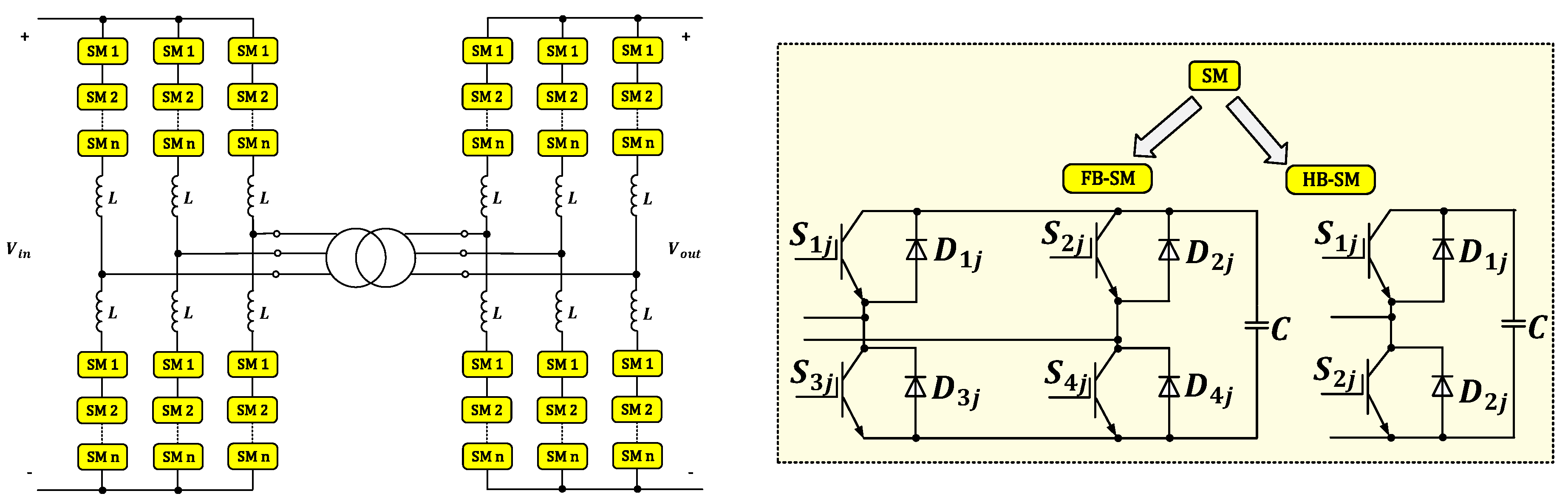 Energies 15 05487 g014