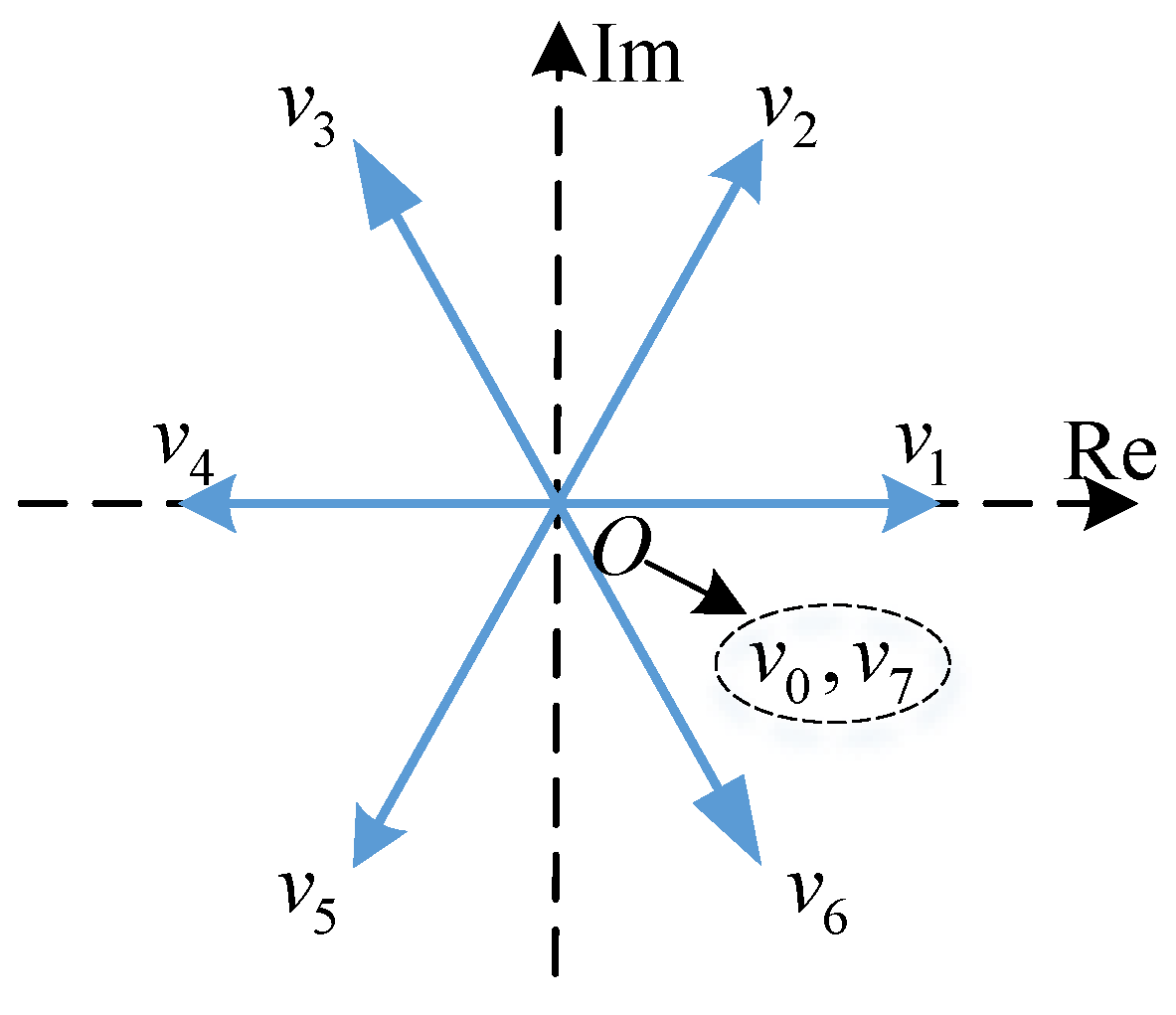 Energies 15 05489 g002