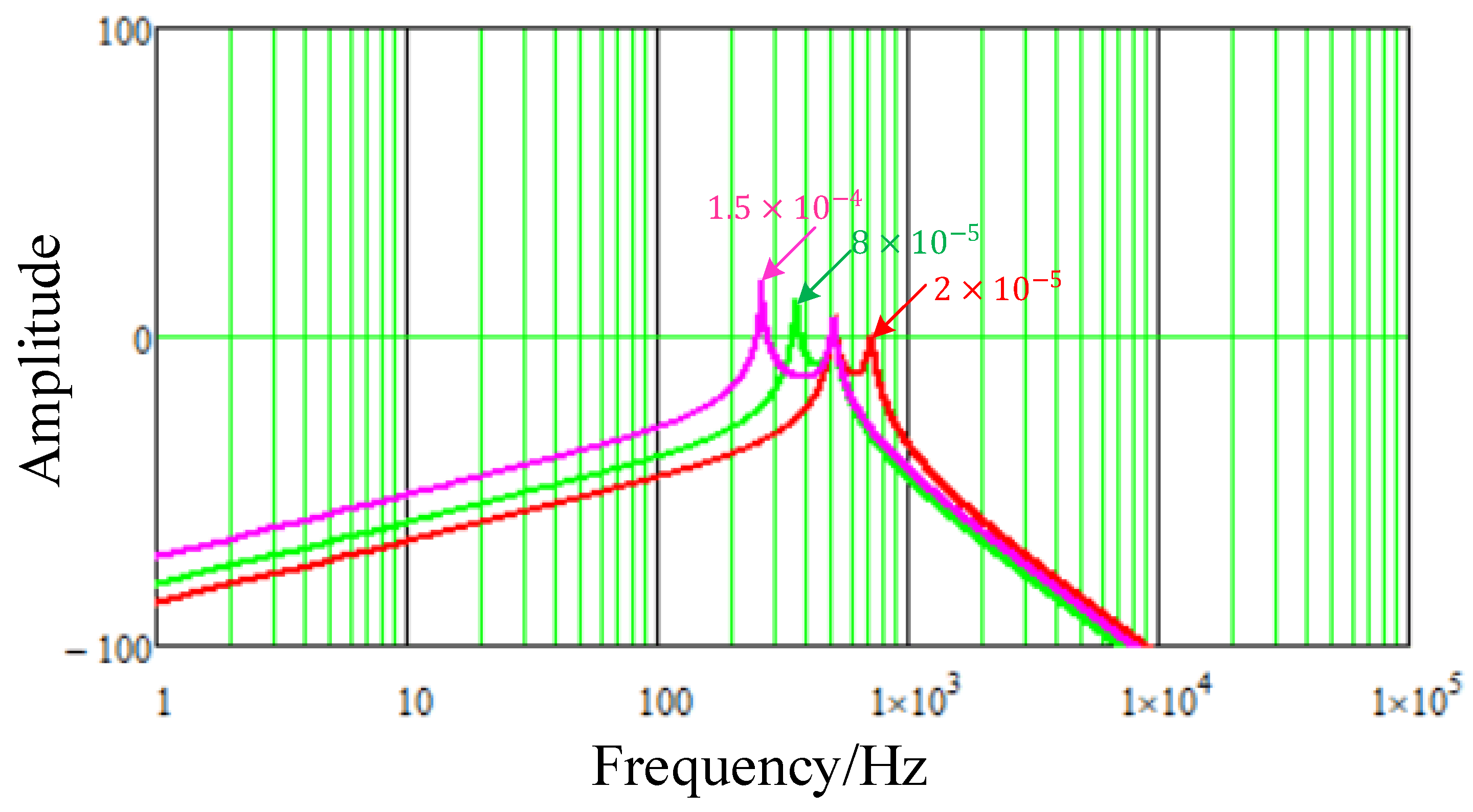 Energies 15 05489 g004