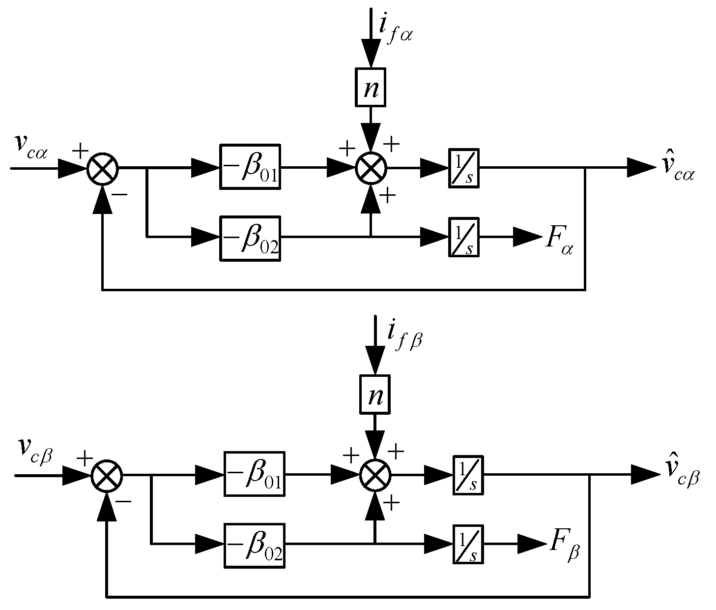 Energies 15 05489 g006