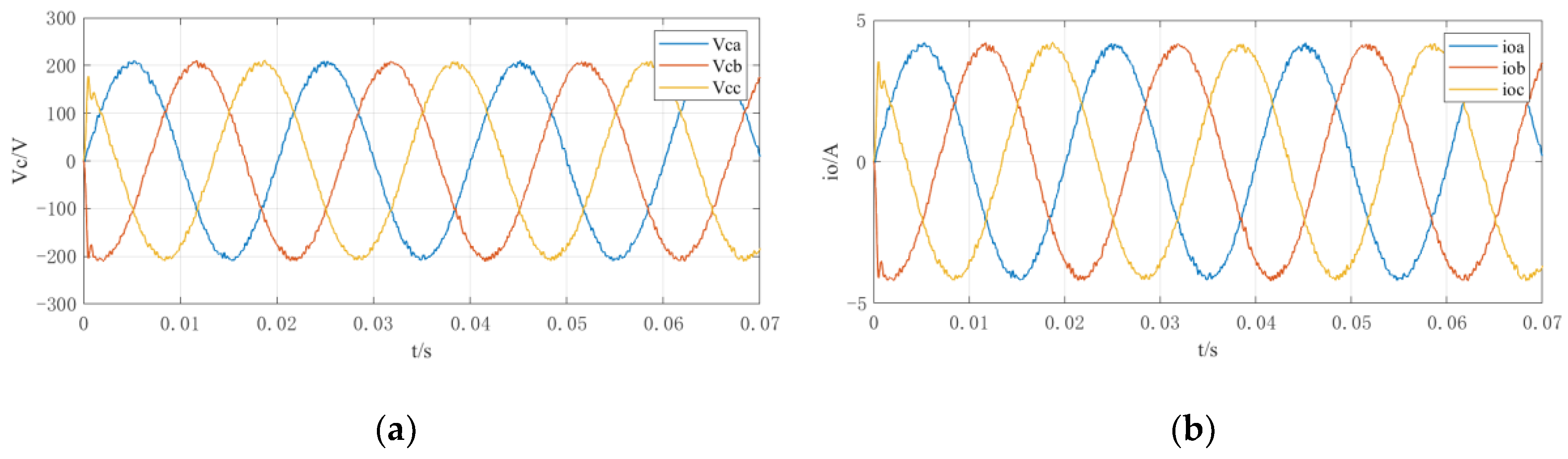 Energies 15 05489 g008