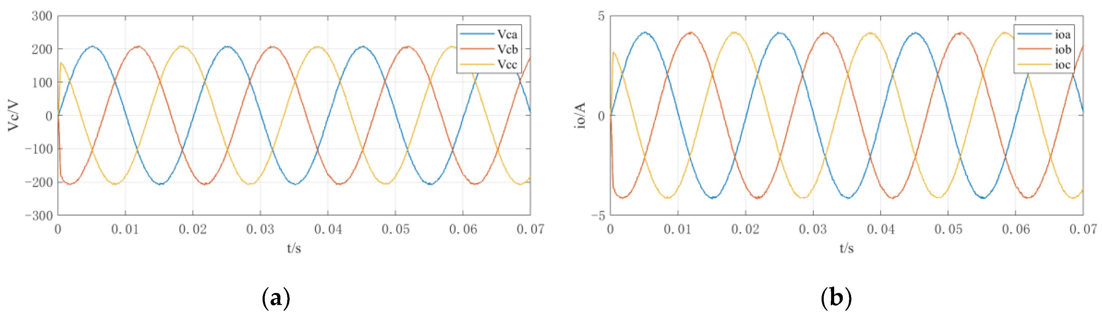 Energies 15 05489 g009