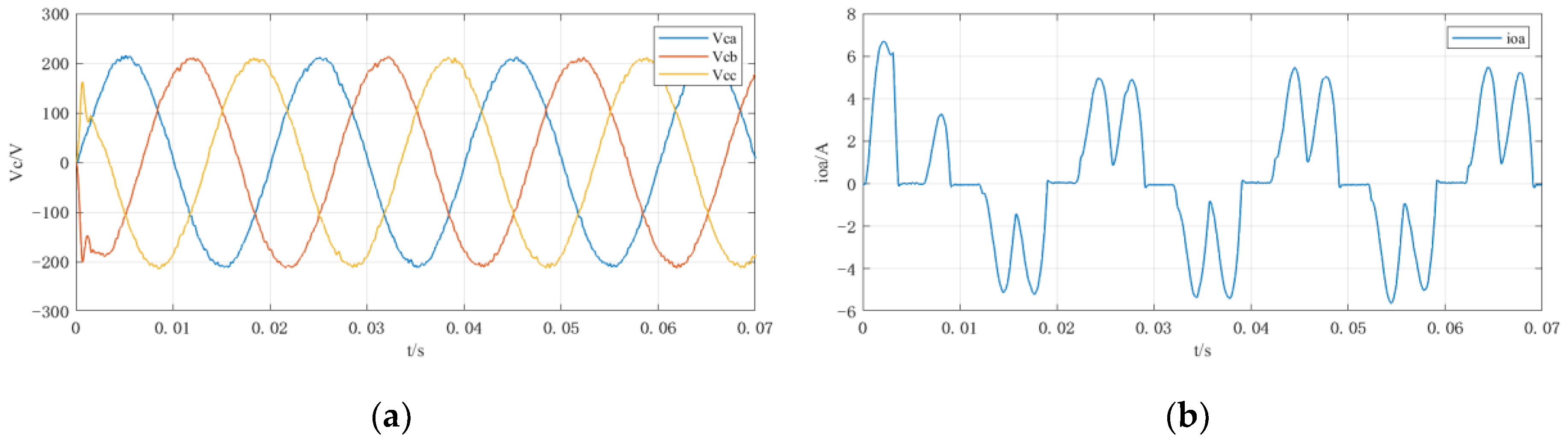 Energies 15 05489 g013