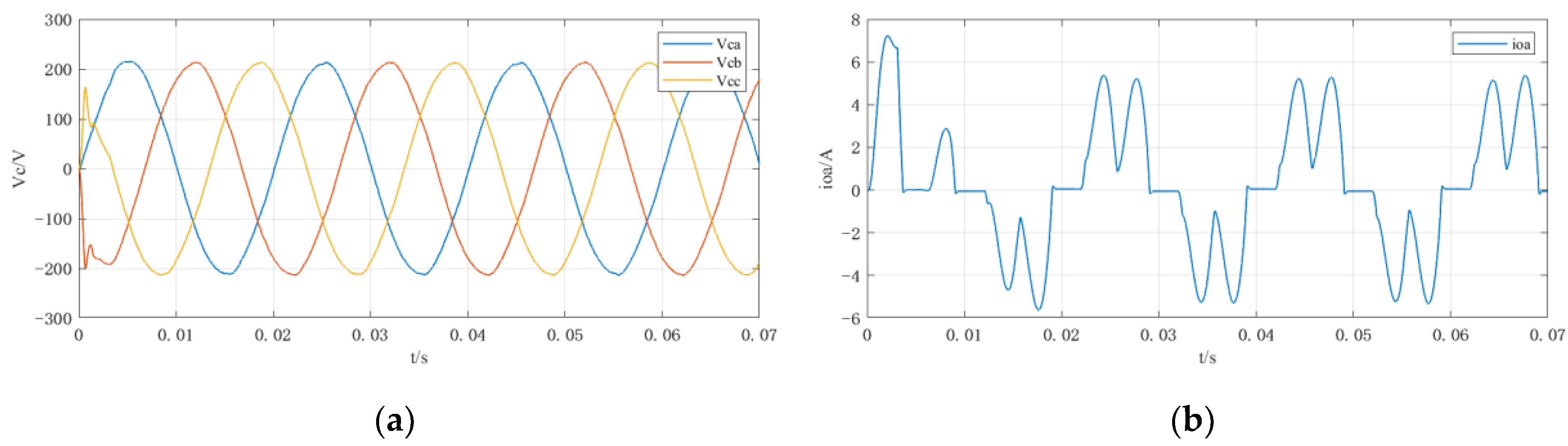 Energies 15 05489 g014