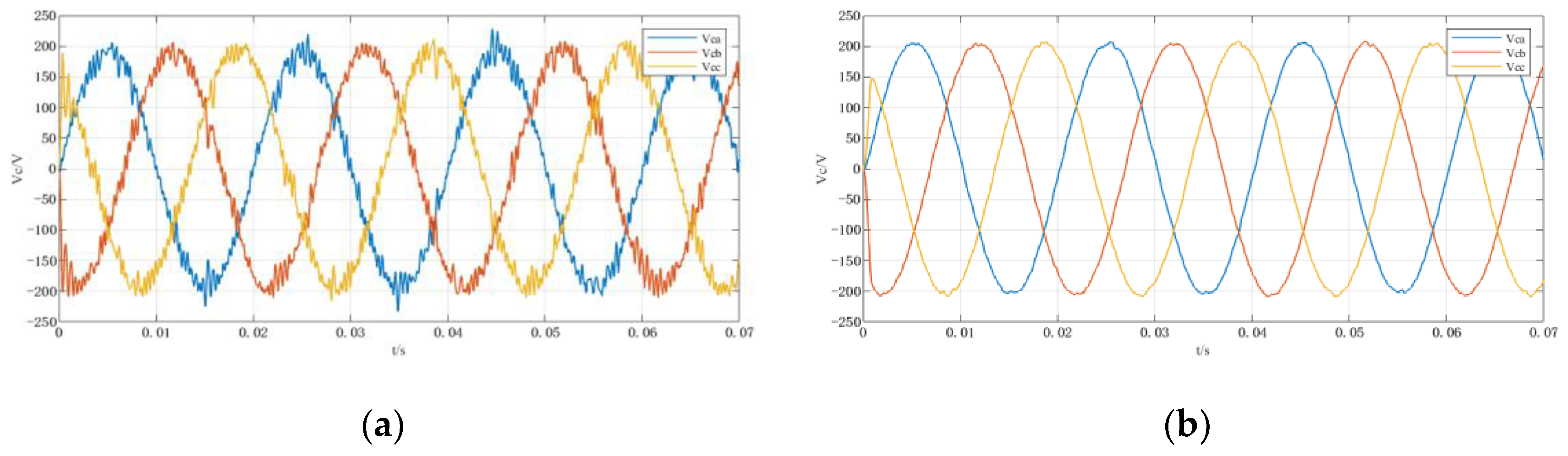 Energies 15 05489 g015