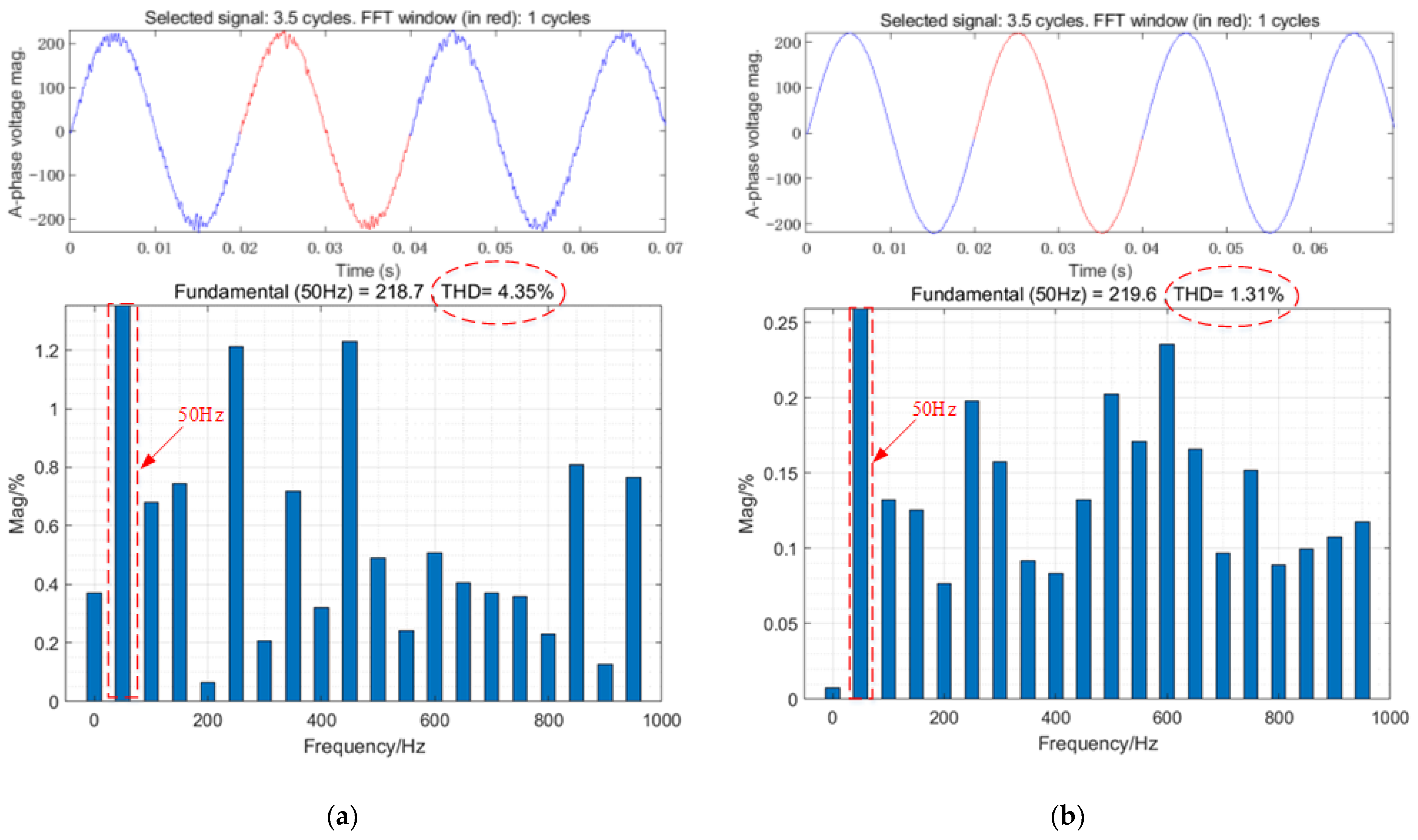 Energies 15 05489 g017
