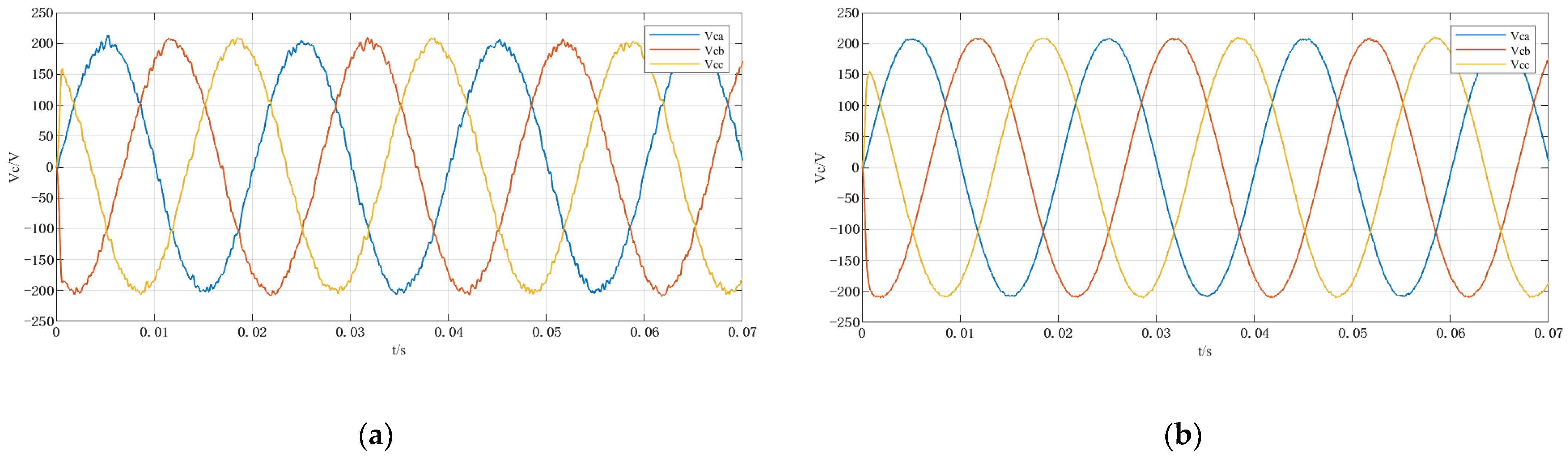 Energies 15 05489 g018