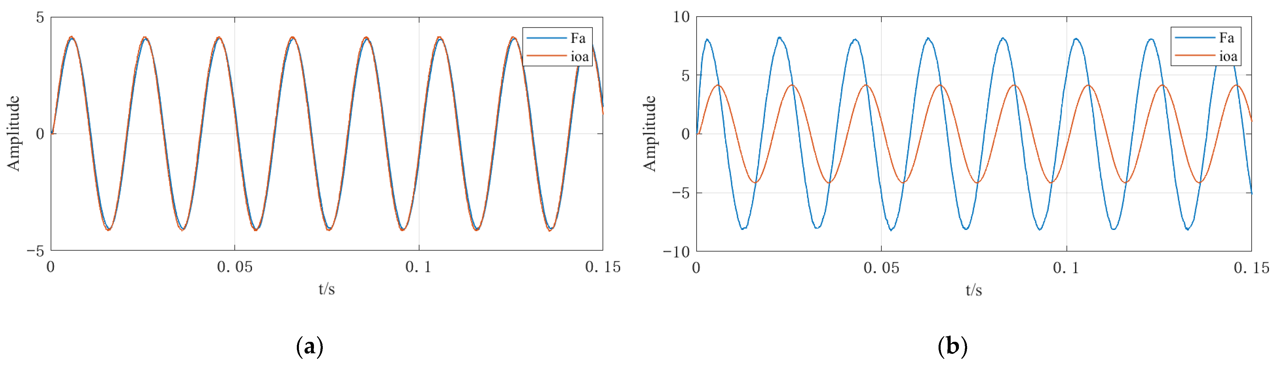 Energies 15 05489 g019