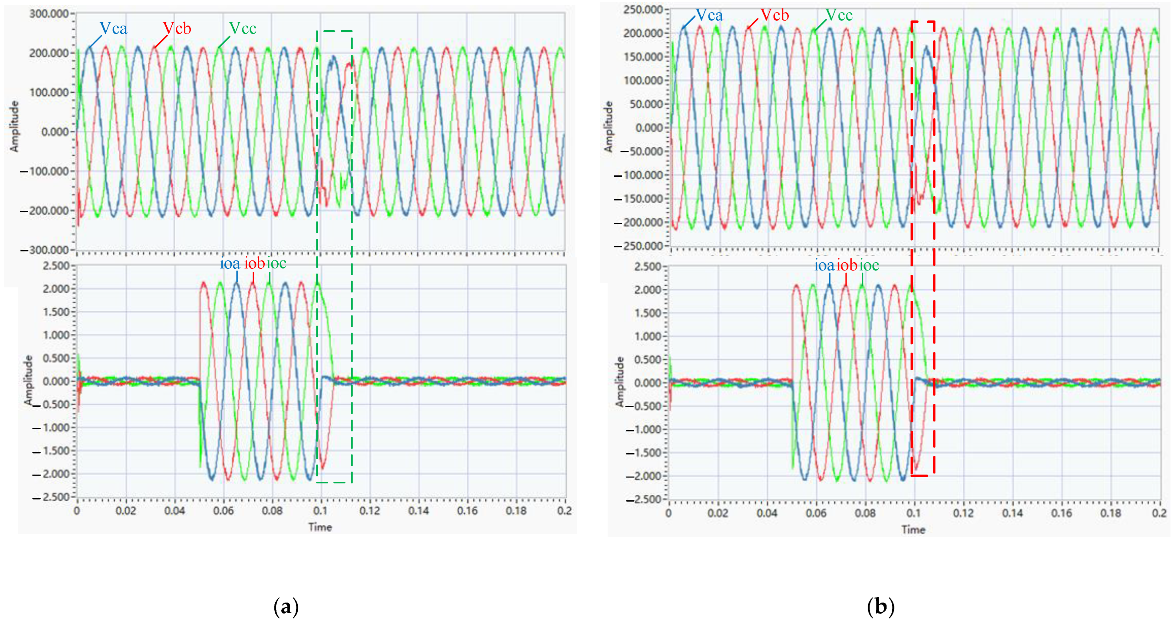 Energies 15 05489 g022