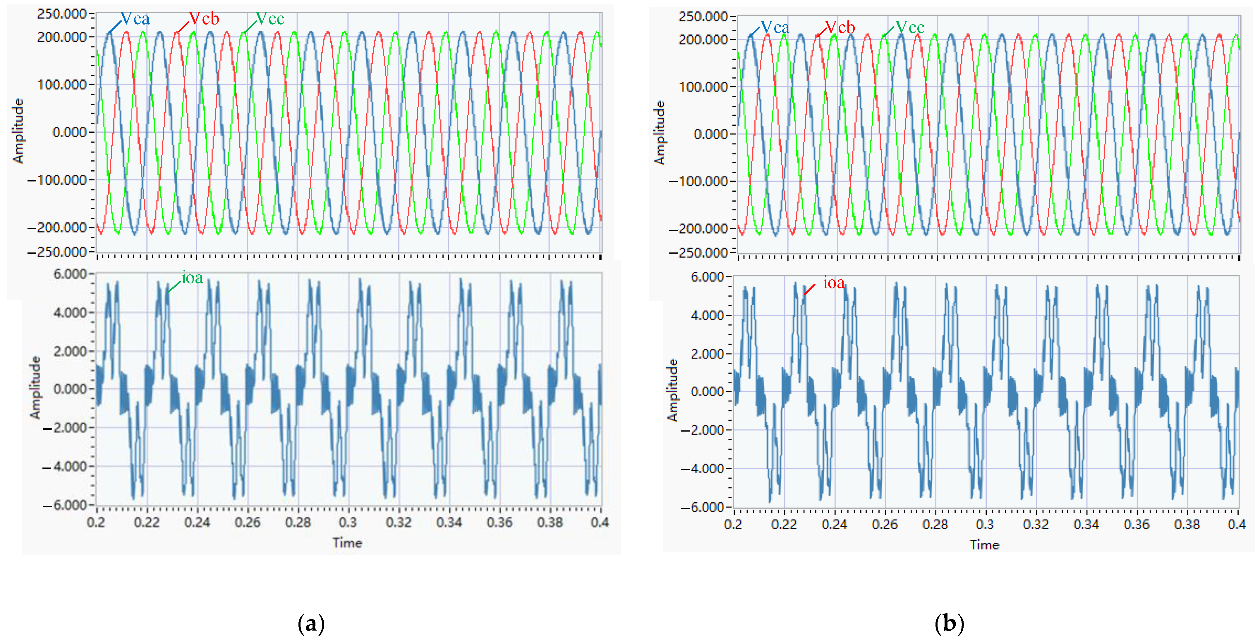 Energies 15 05489 g023