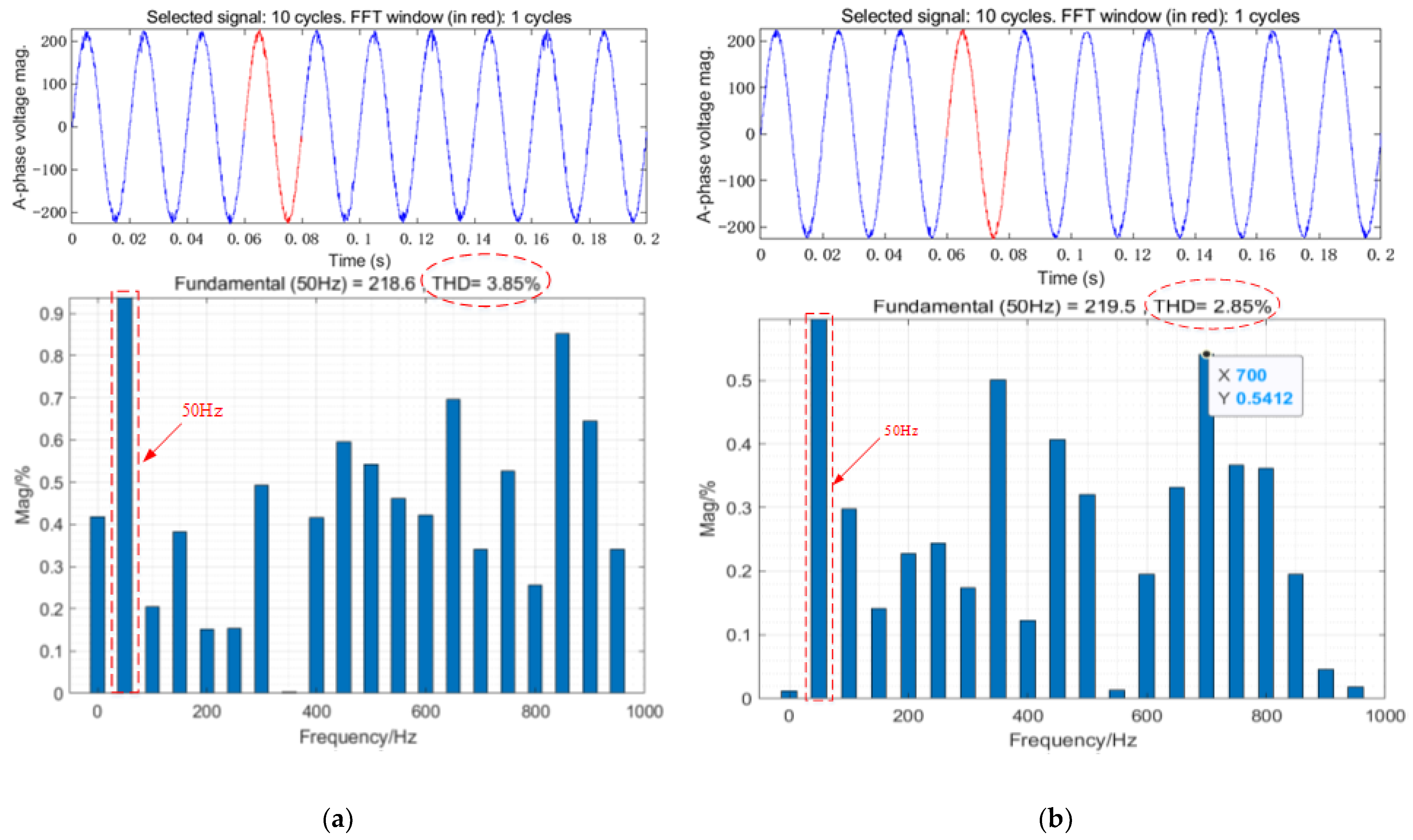 Energies 15 05489 g026