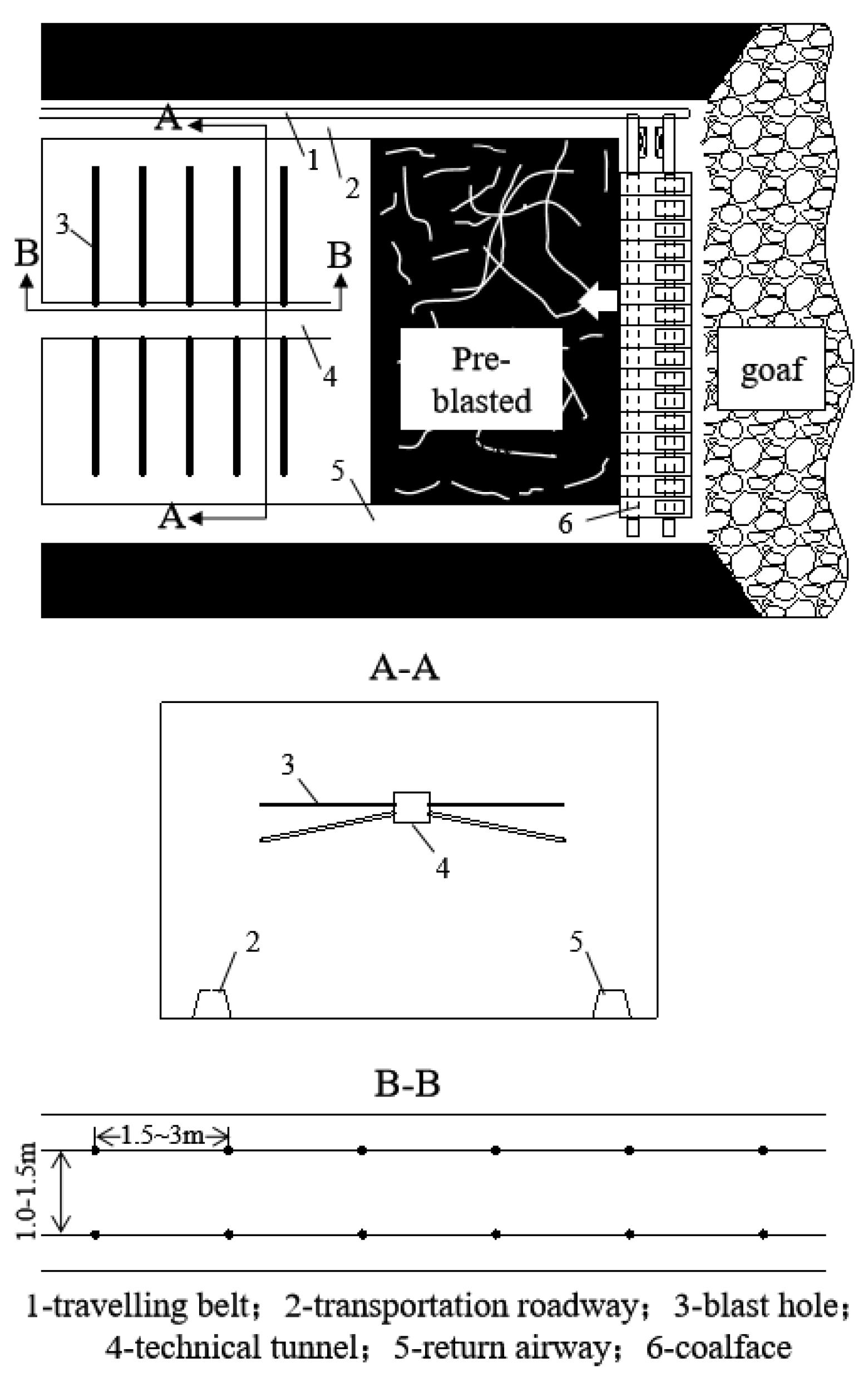 Energies 15 05498 g015