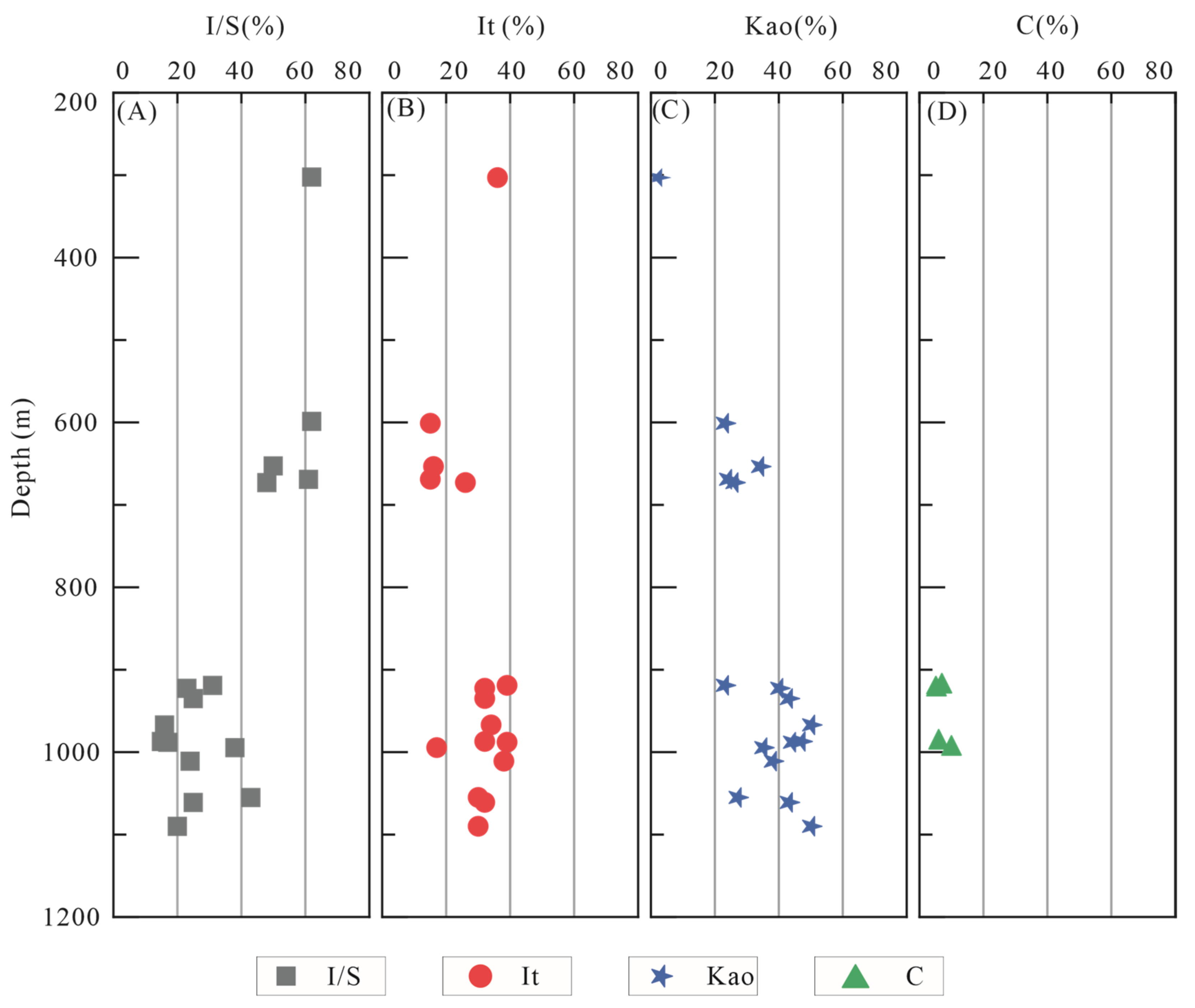 Energies 15 05499 g003
