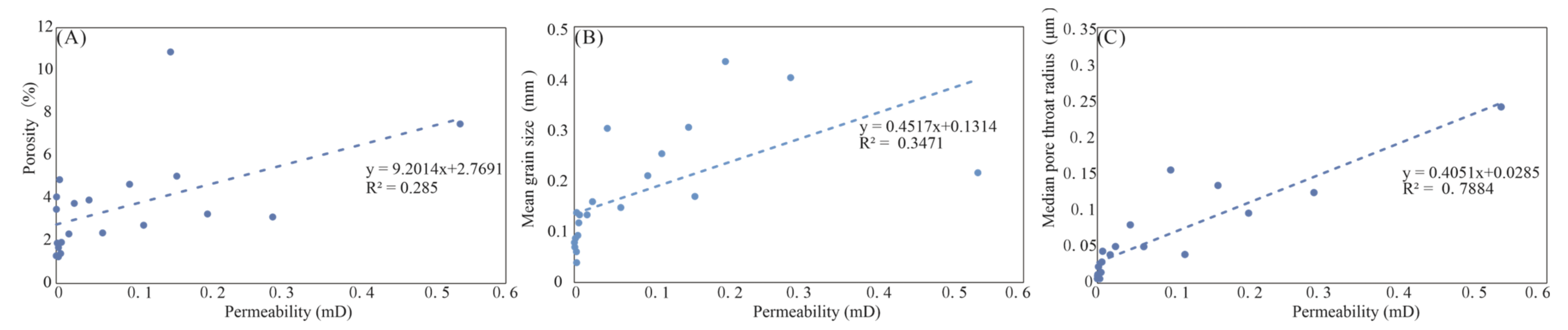 Energies 15 05499 g004
