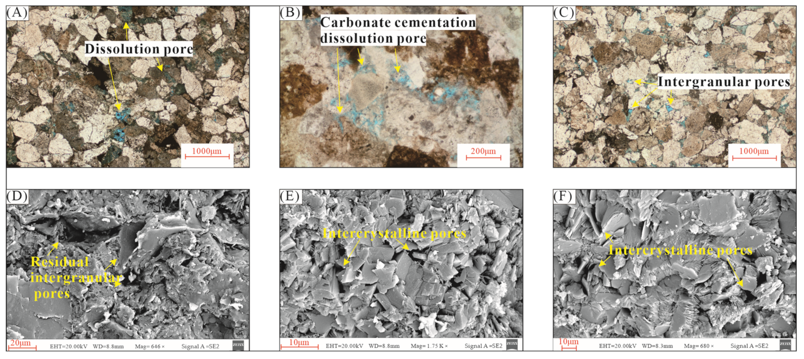 Energies 15 05499 g005