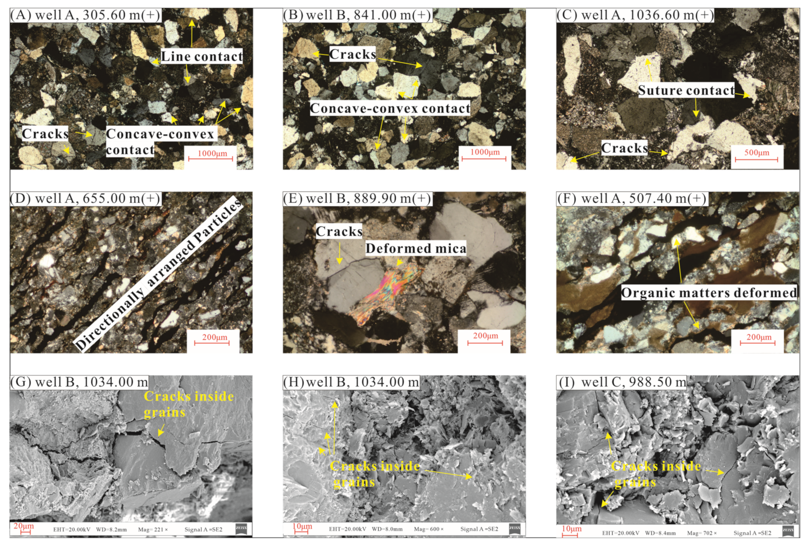 Energies 15 05499 g006