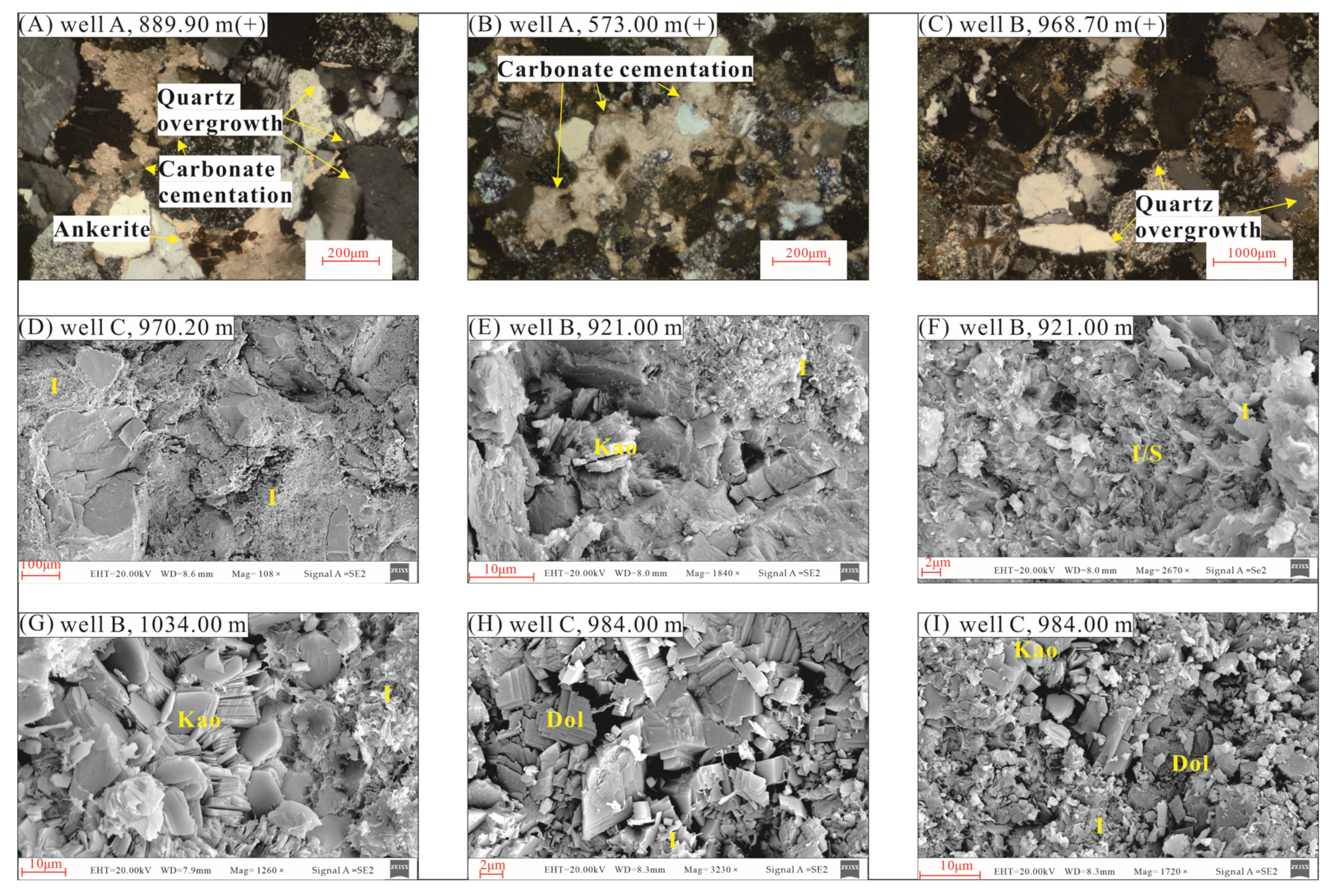 Energies 15 05499 g007