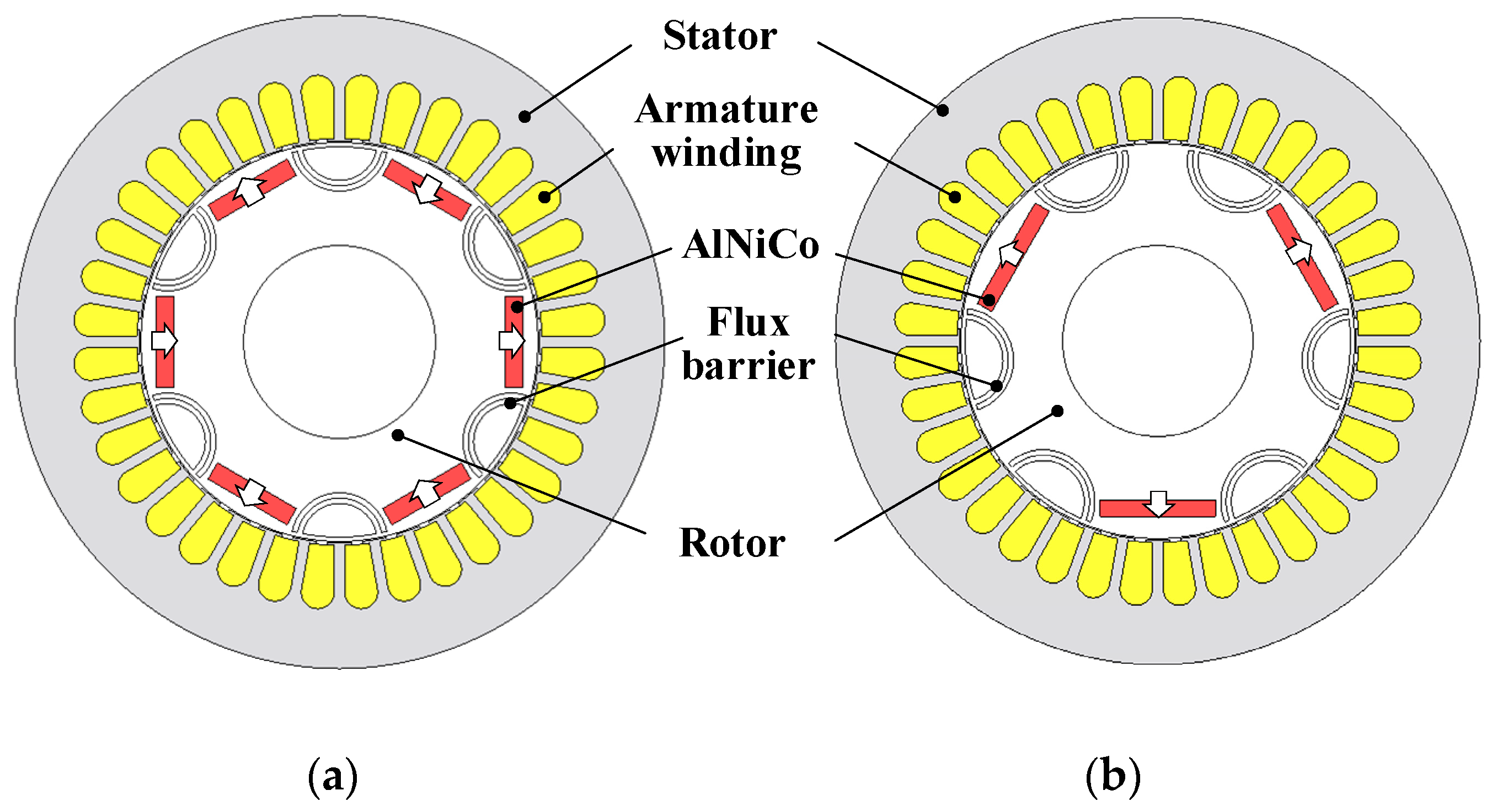 Energies 15 05501 g001