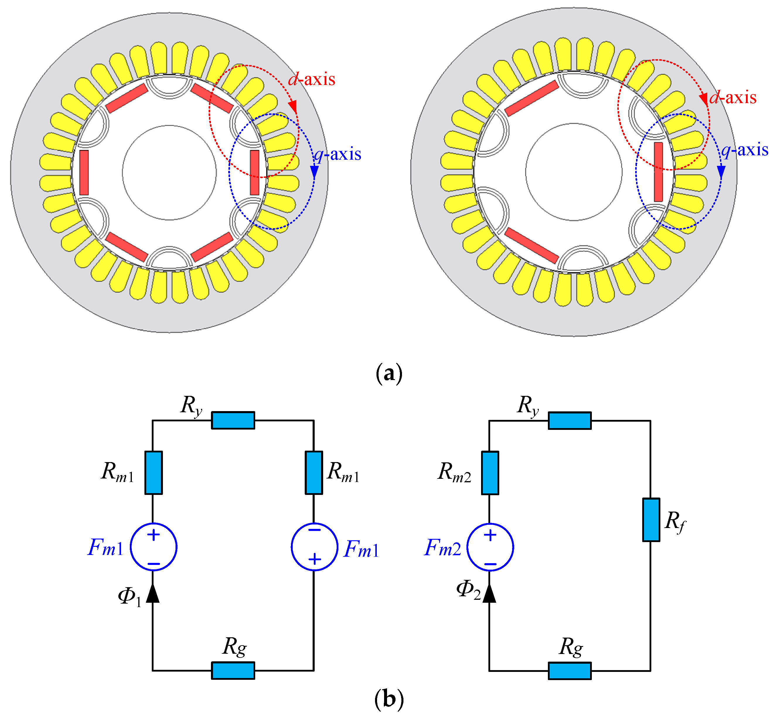 Energies 15 05501 g003