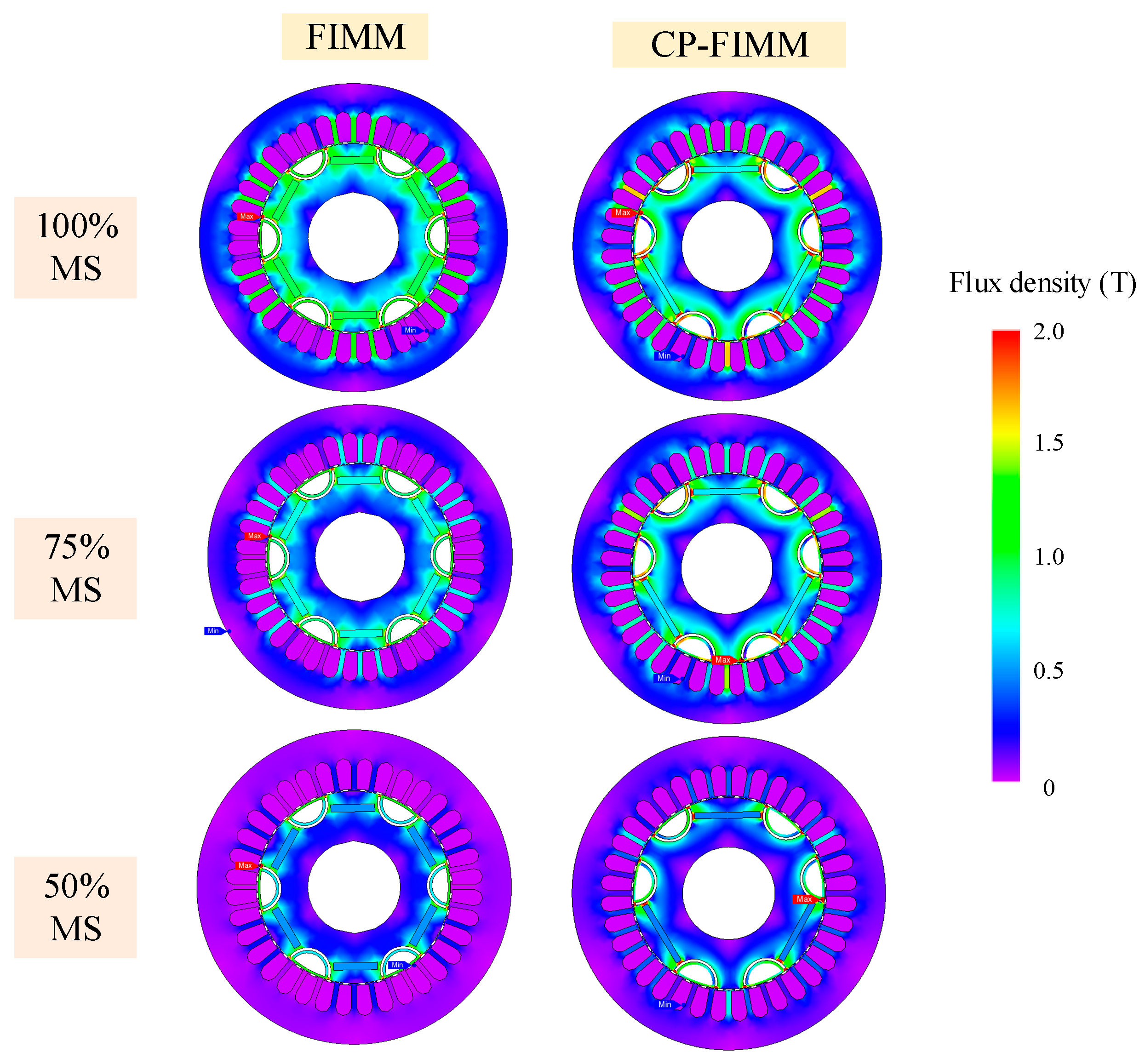 Energies 15 05501 g006