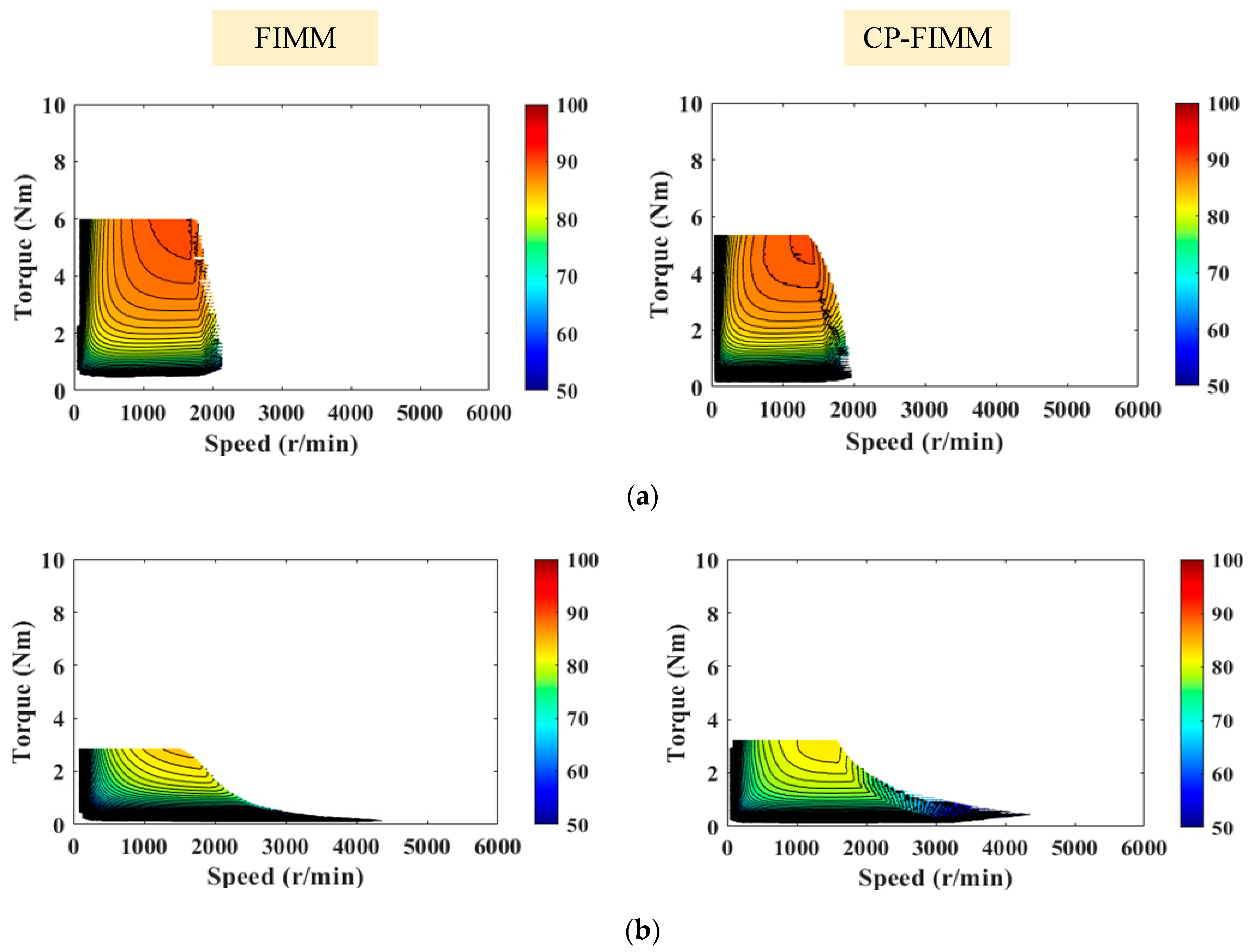 Energies 15 05501 g016