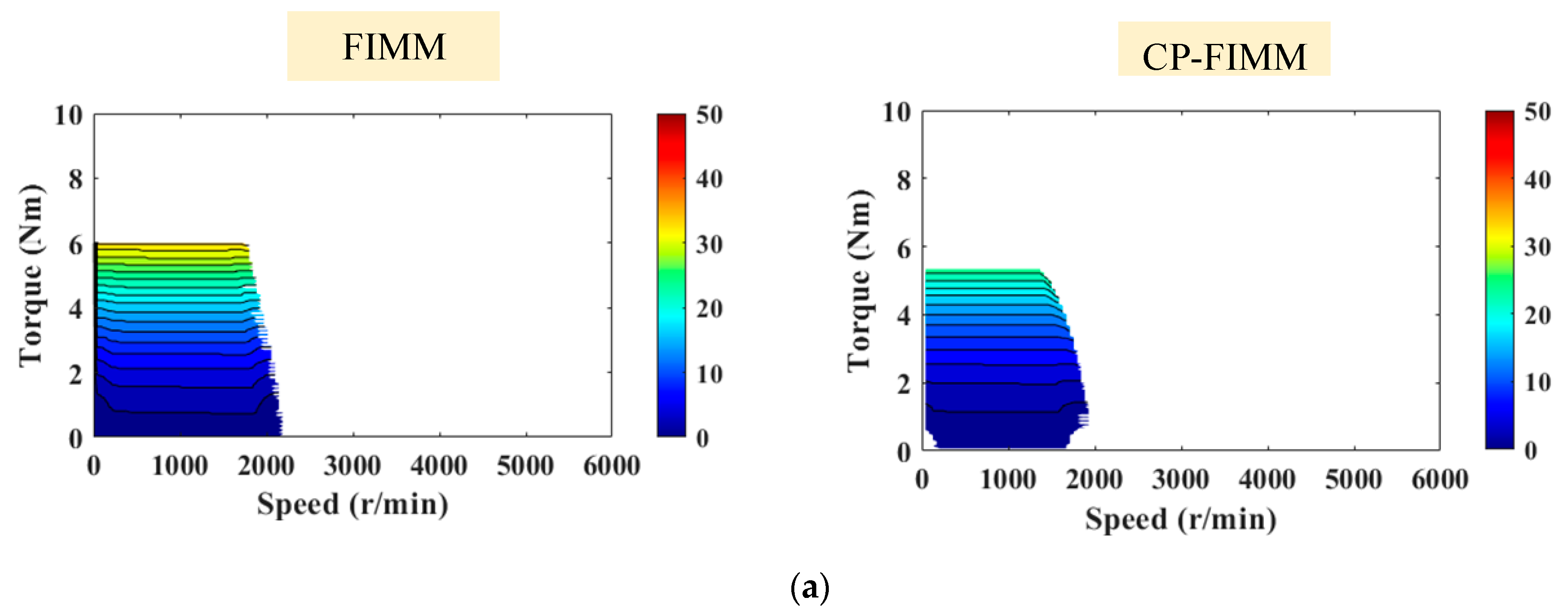 Energies 15 05501 g017a