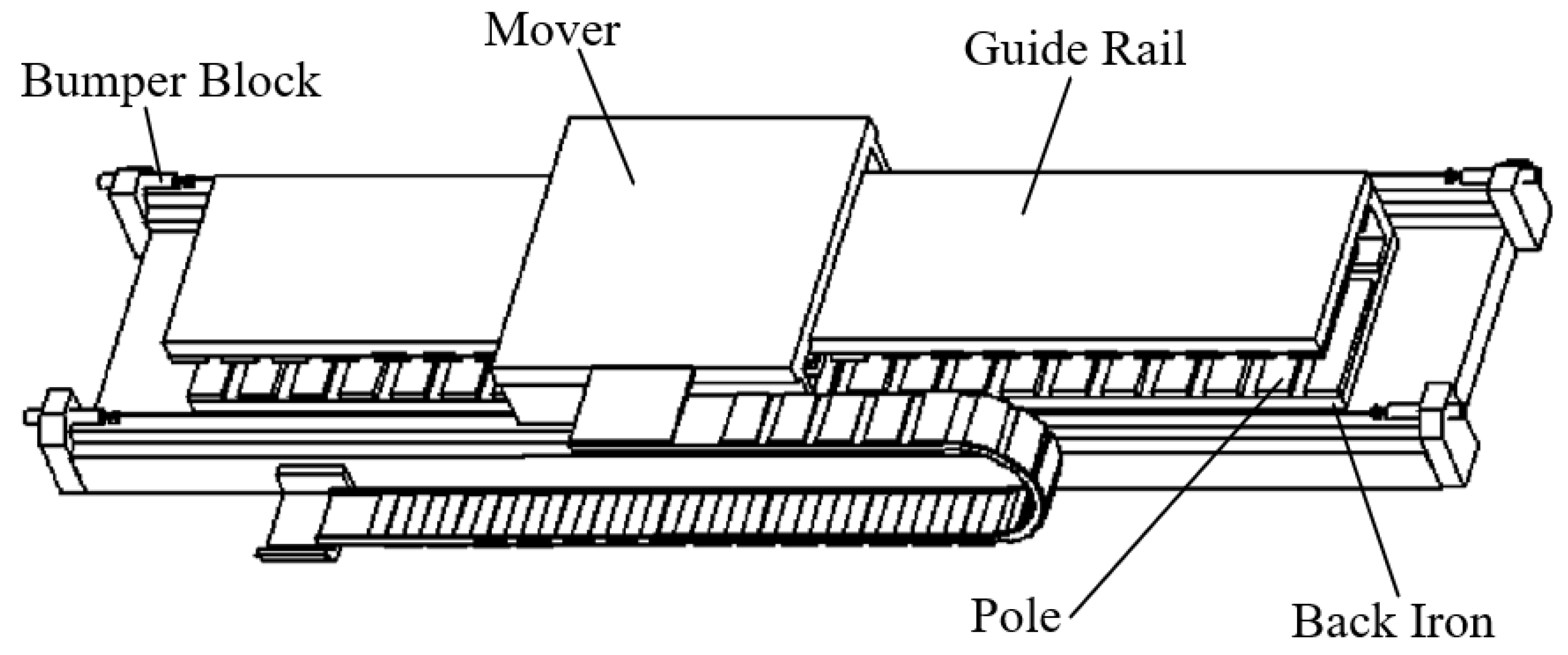 Energies 15 05504 g001