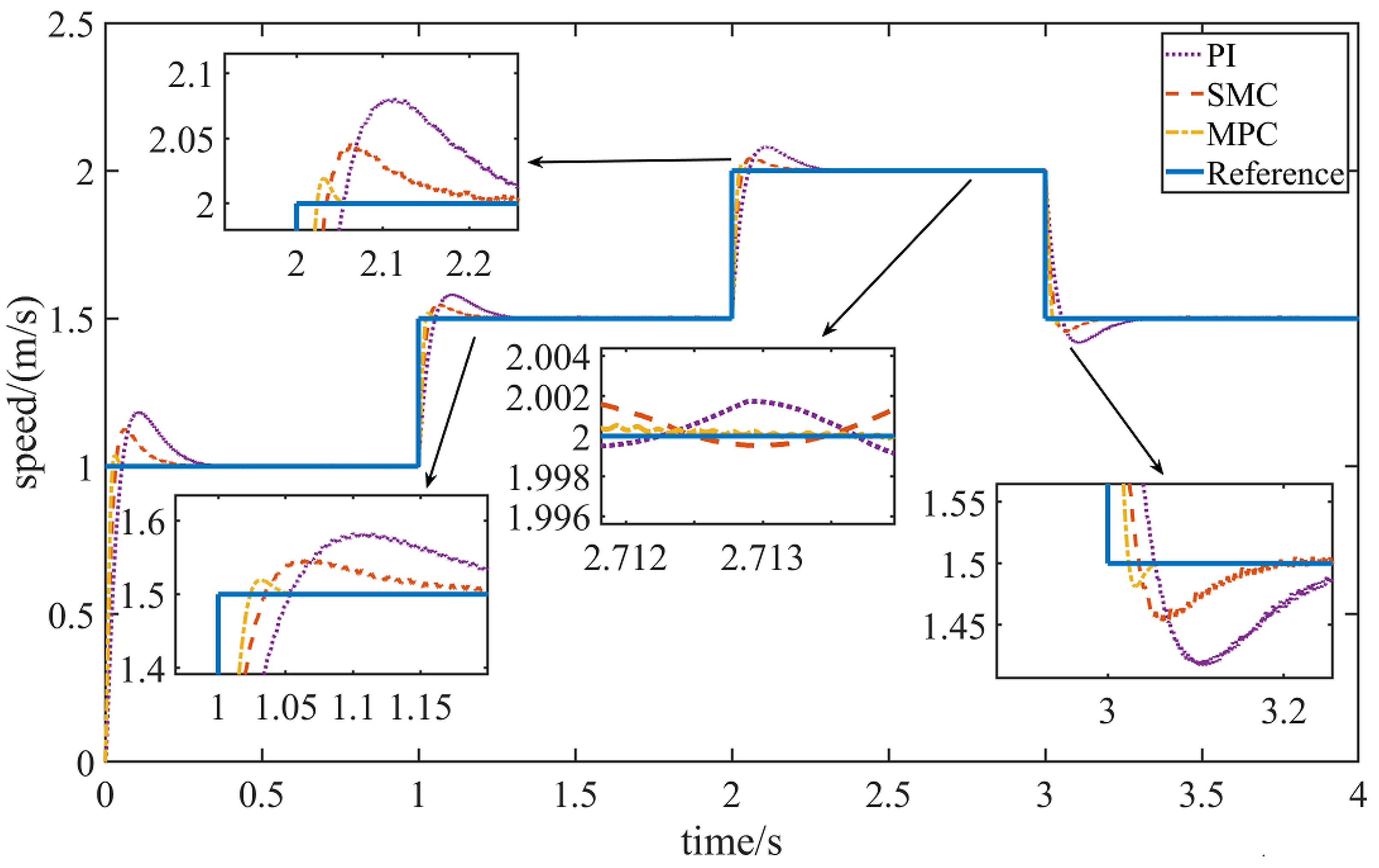 Energies 15 05504 g006