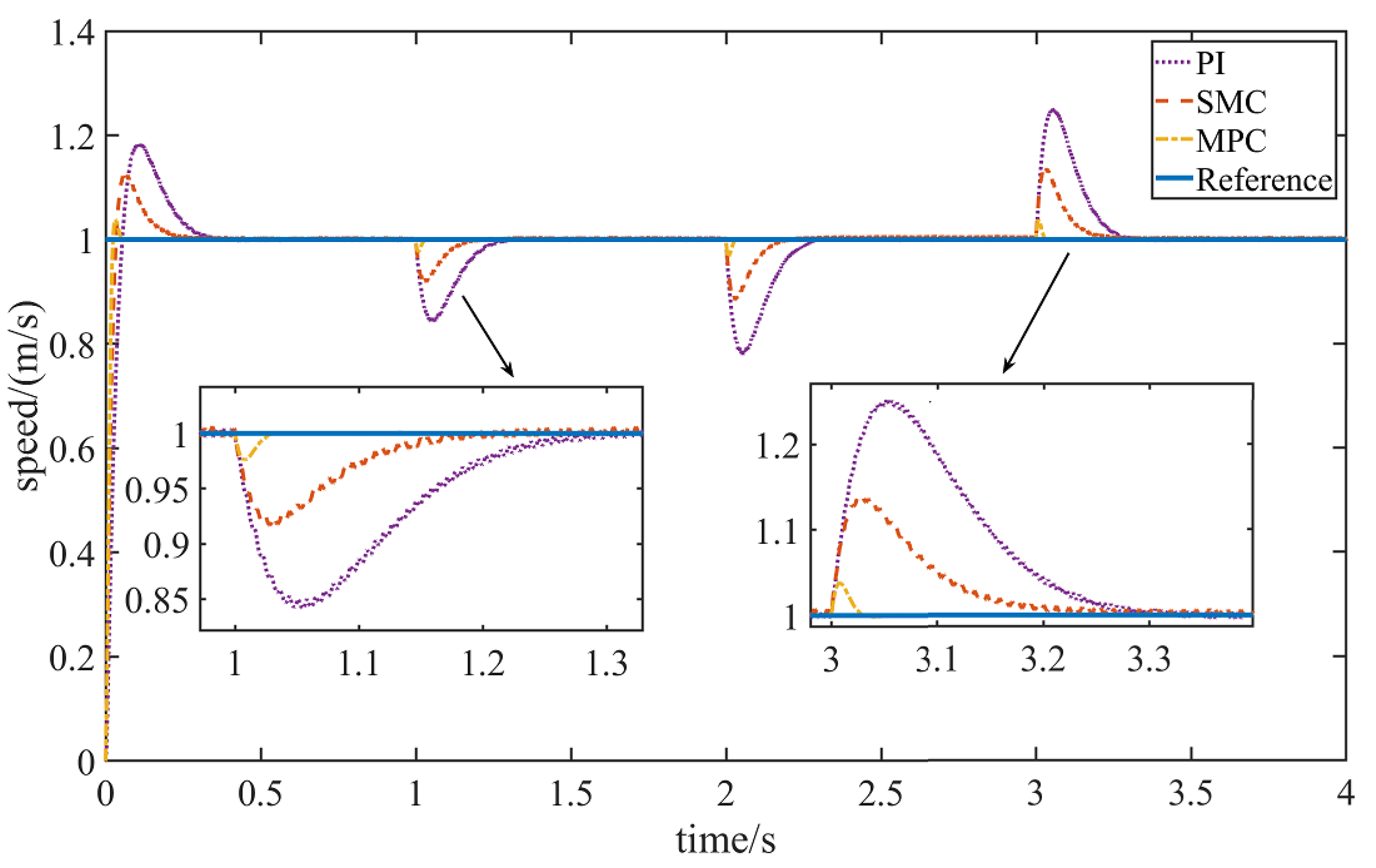 Energies 15 05504 g008