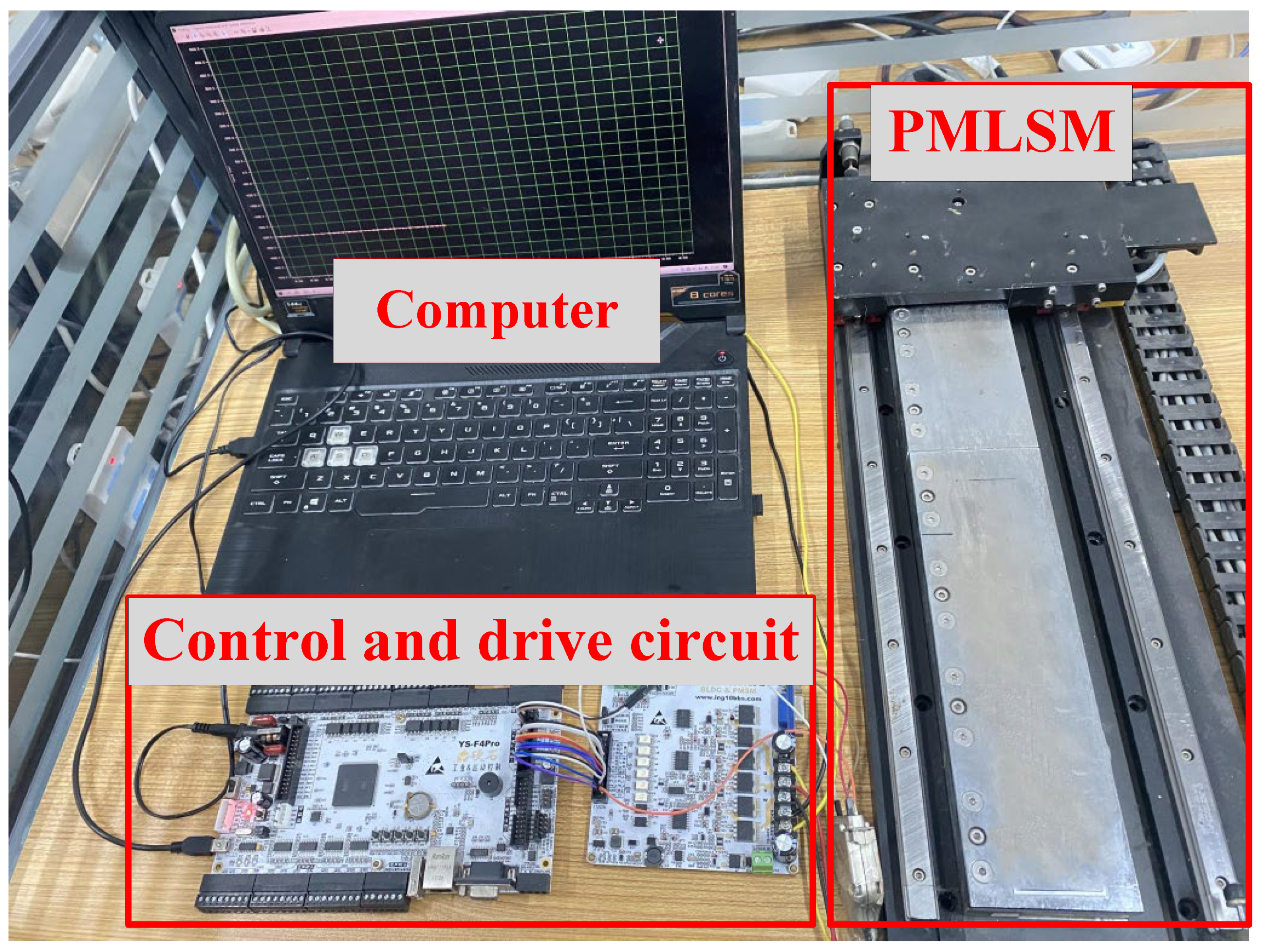 Energies 15 05504 g013