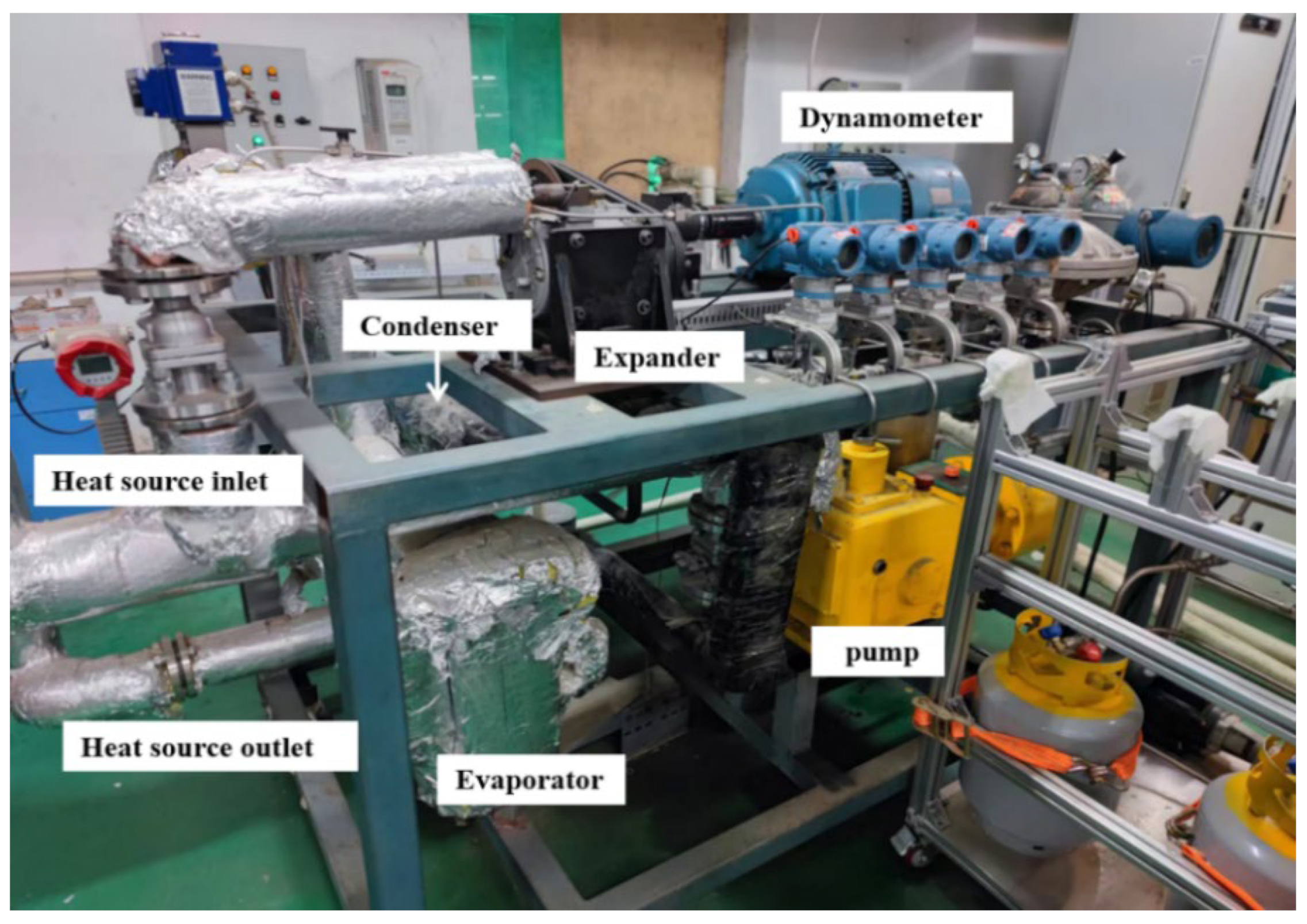 Energies 15 05505 g002 550