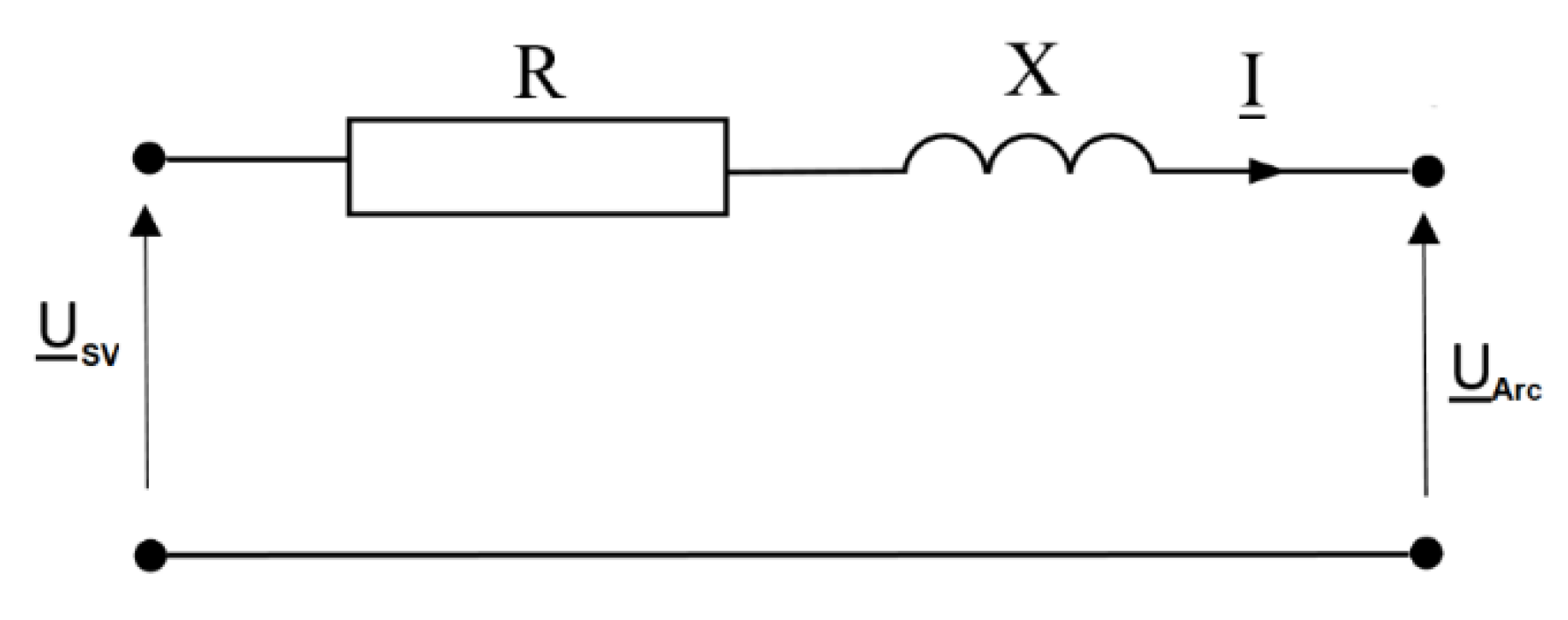 Energies 15 05508 g003
