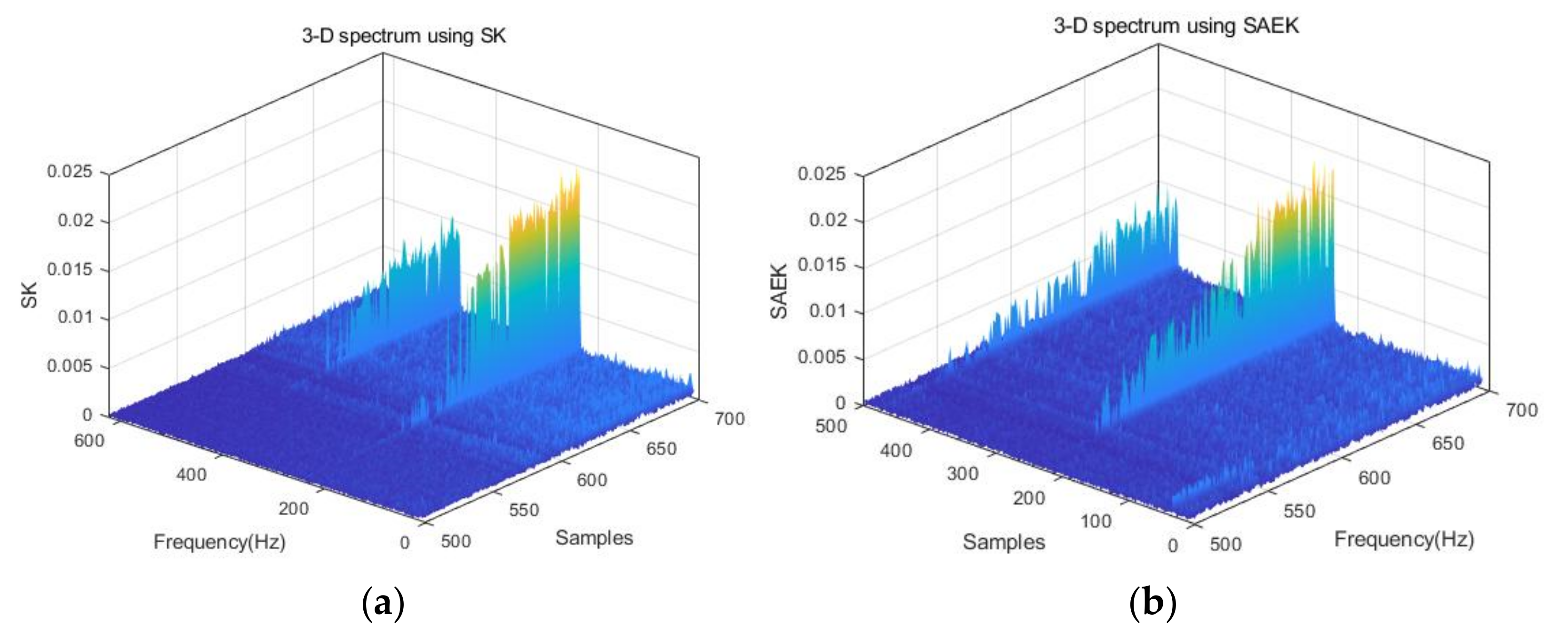 Energies 15 05510 g006