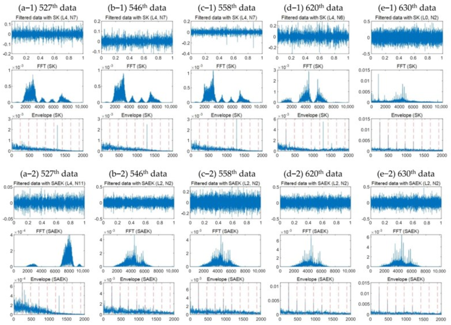 Energies 15 05510 g007