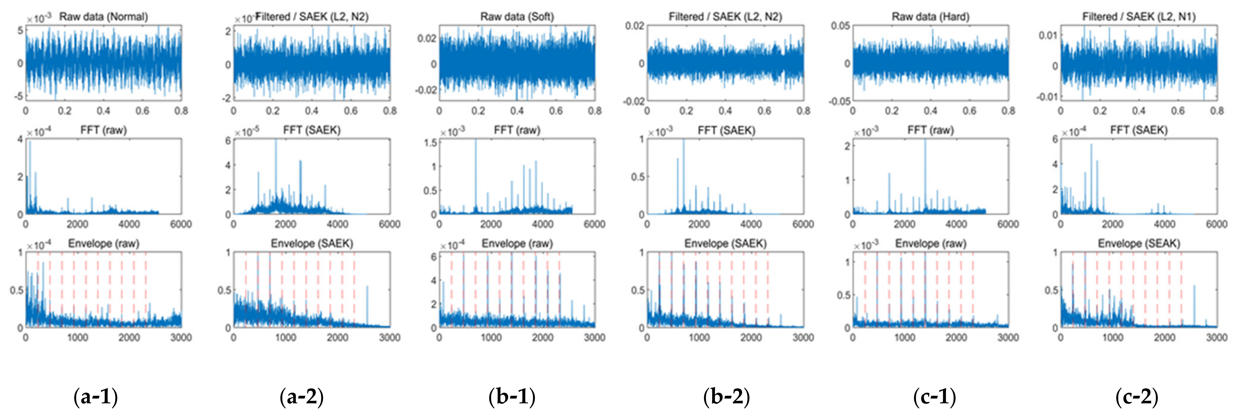 Energies 15 05510 g011