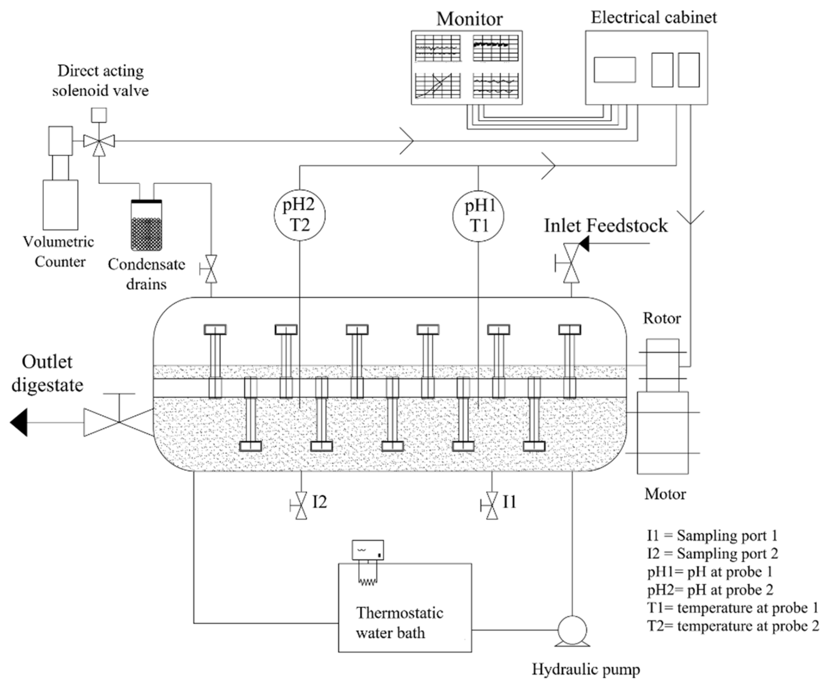 Energies 15 05515 g001