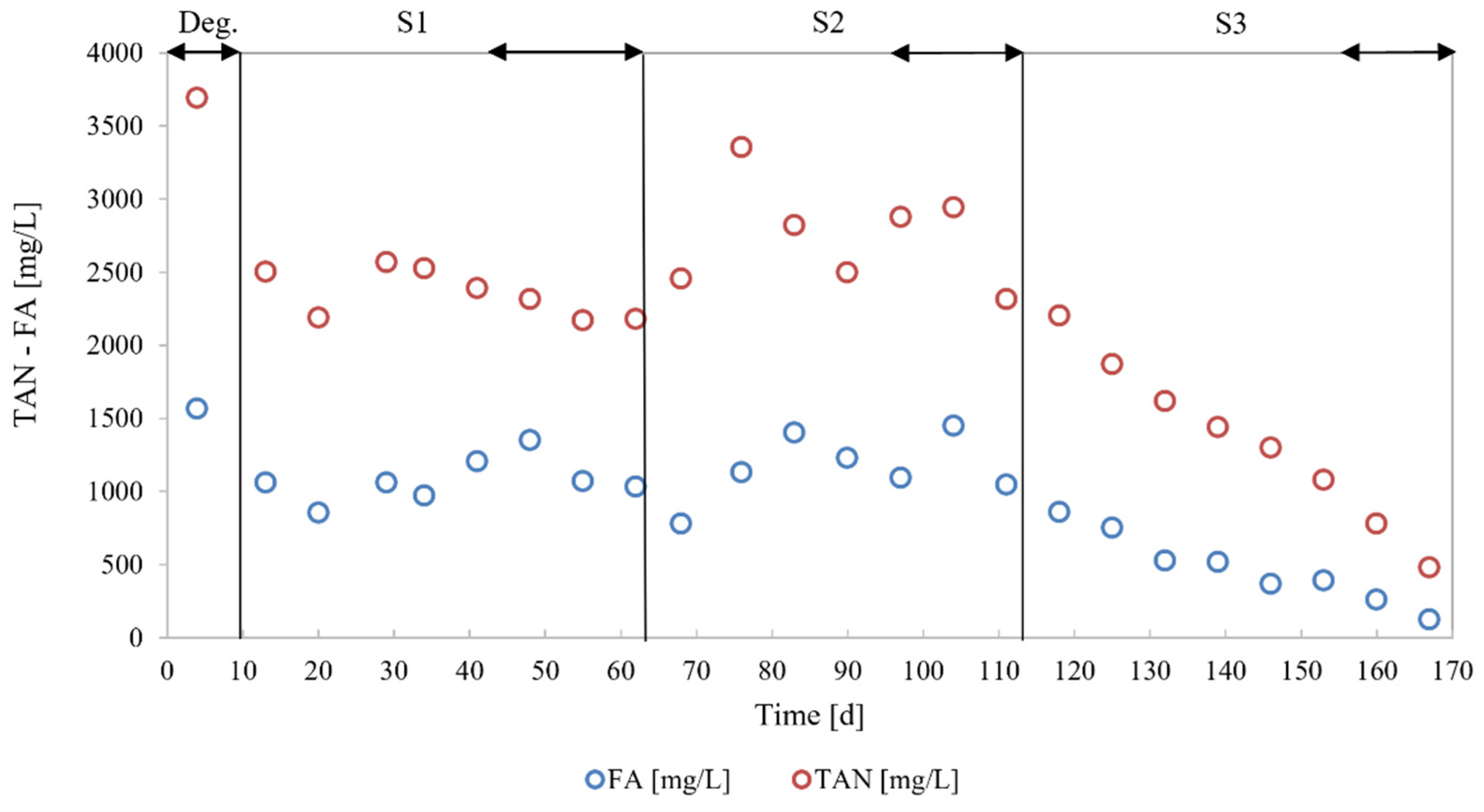 Energies 15 05515 g002