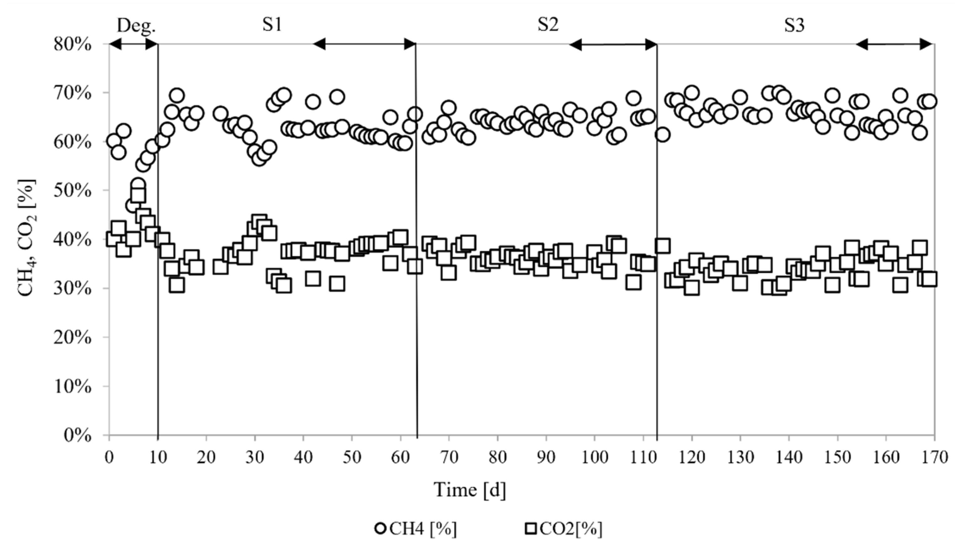 Energies 15 05515 g004